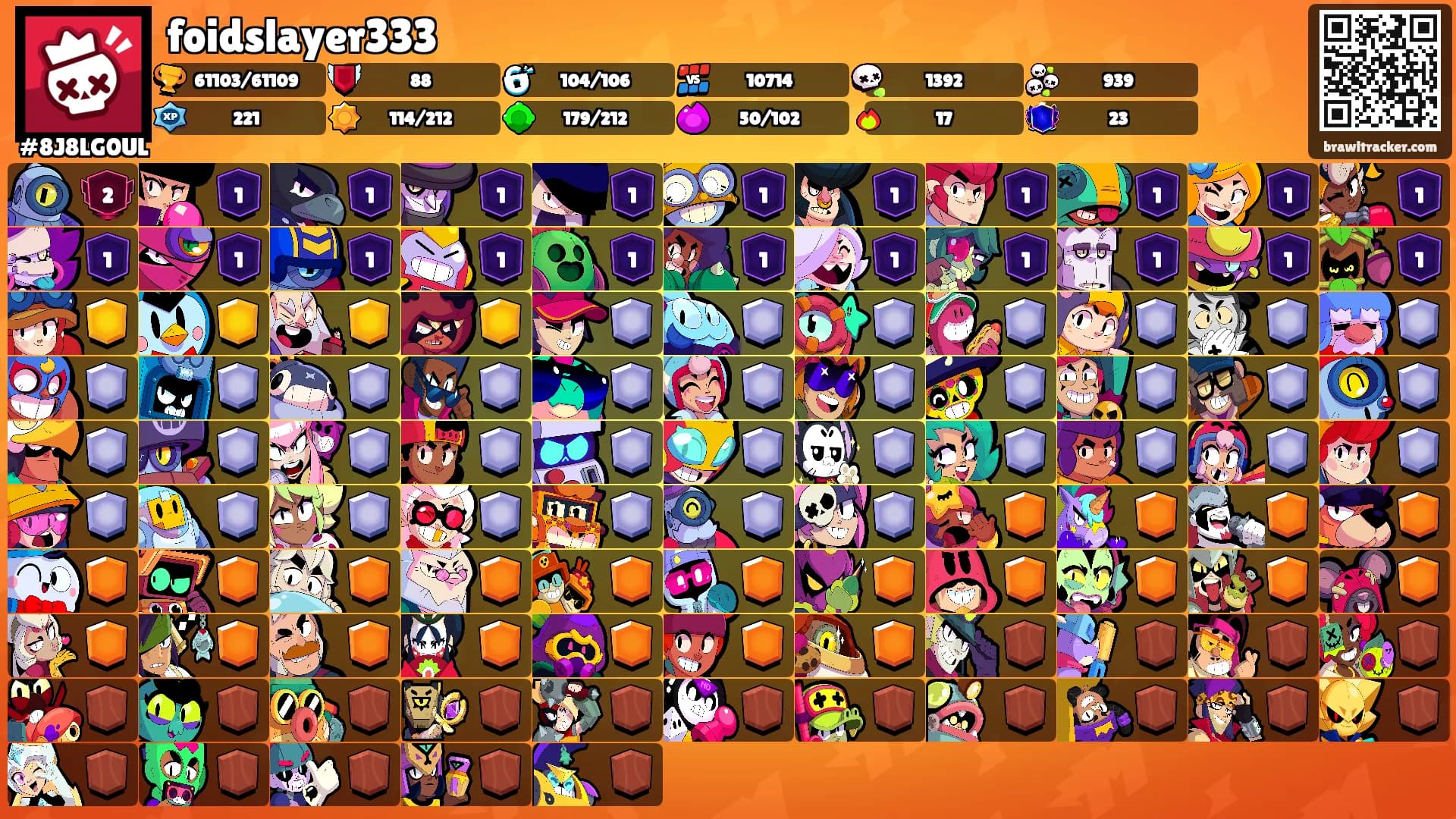 foidslayer333's Ranks