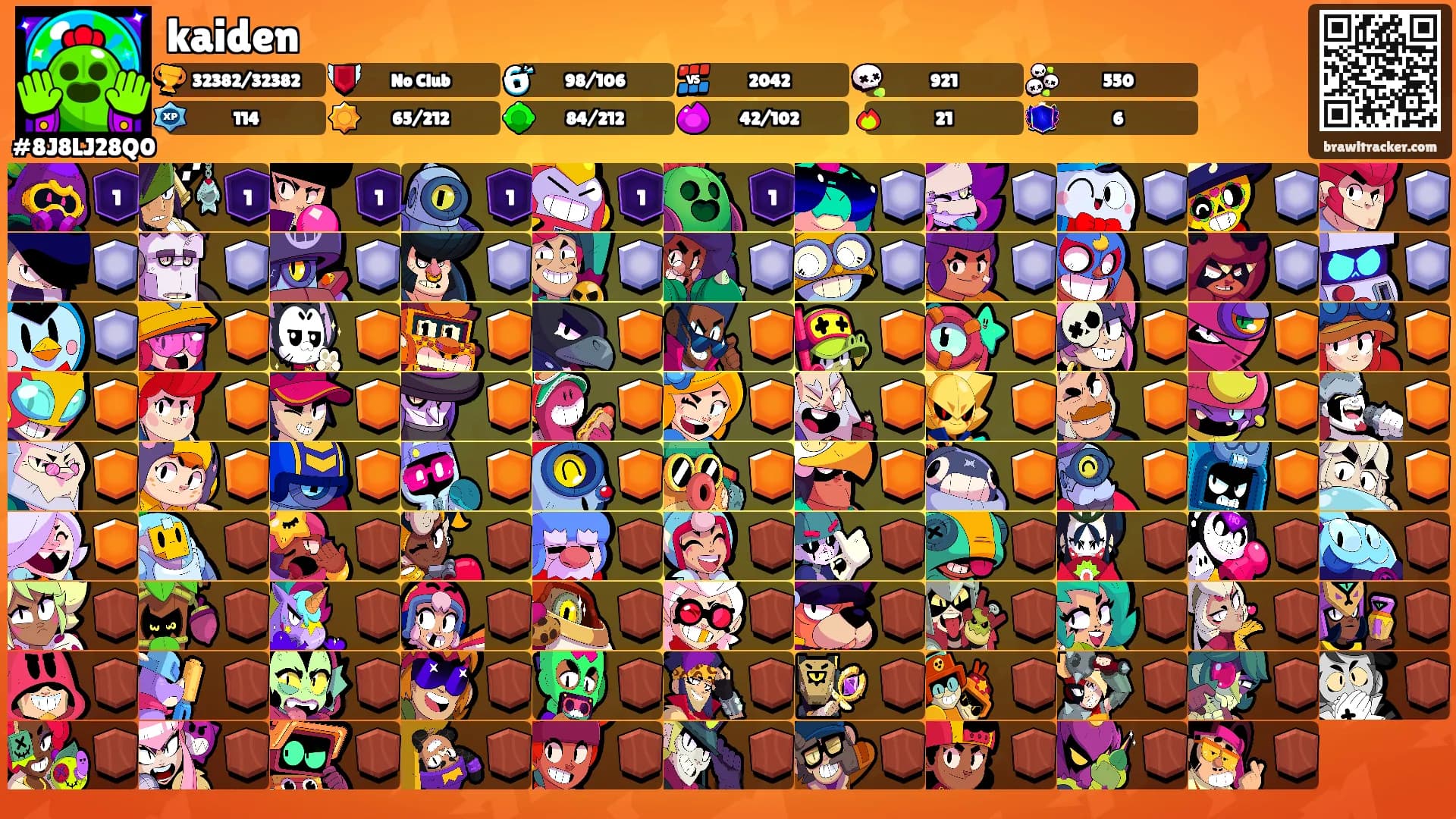 kaiden's Ranks