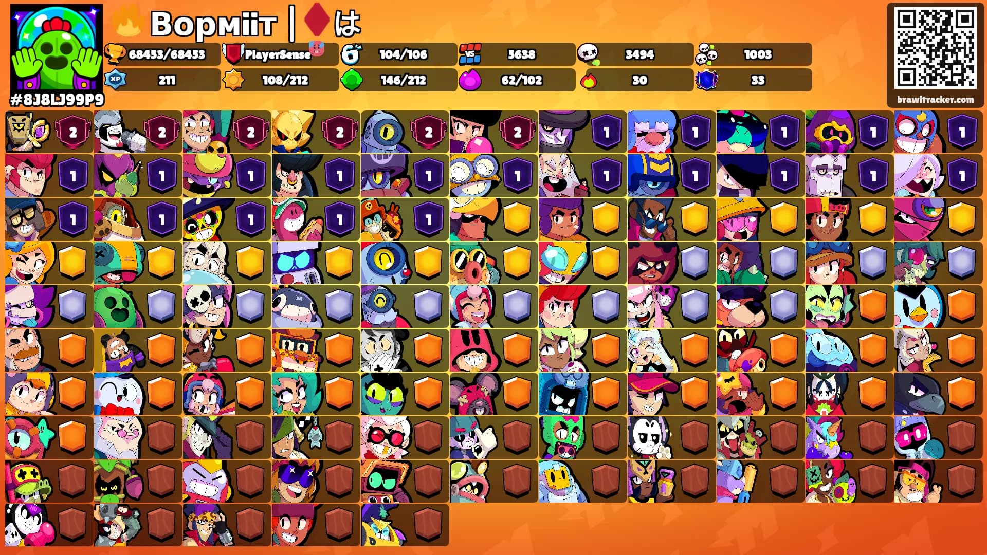 🔥 Вормiiт |♦️は's Ranks