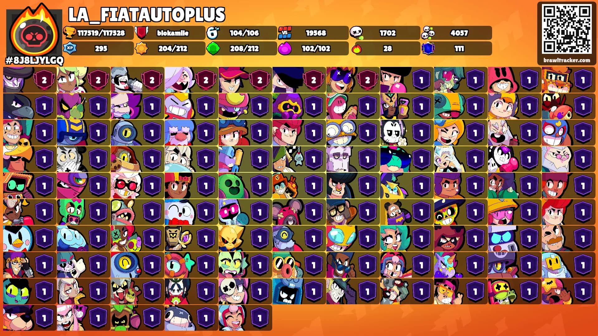 LA_FIATAUTOPLUS's Ranks