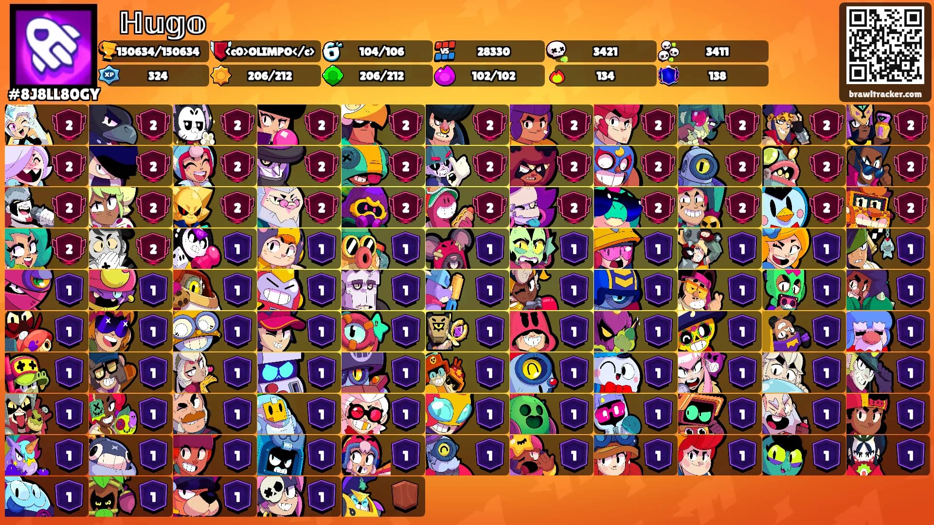 🜲 ℍ𝕦𝕘𝕠⚡'s Ranks