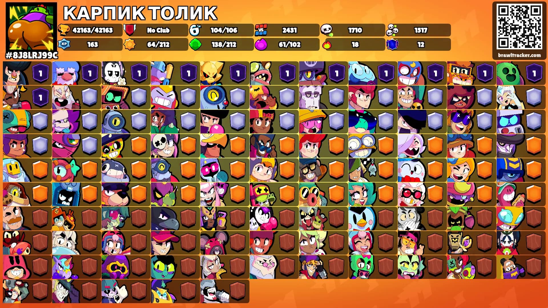 КАРПИК ТОЛИК's Ranks