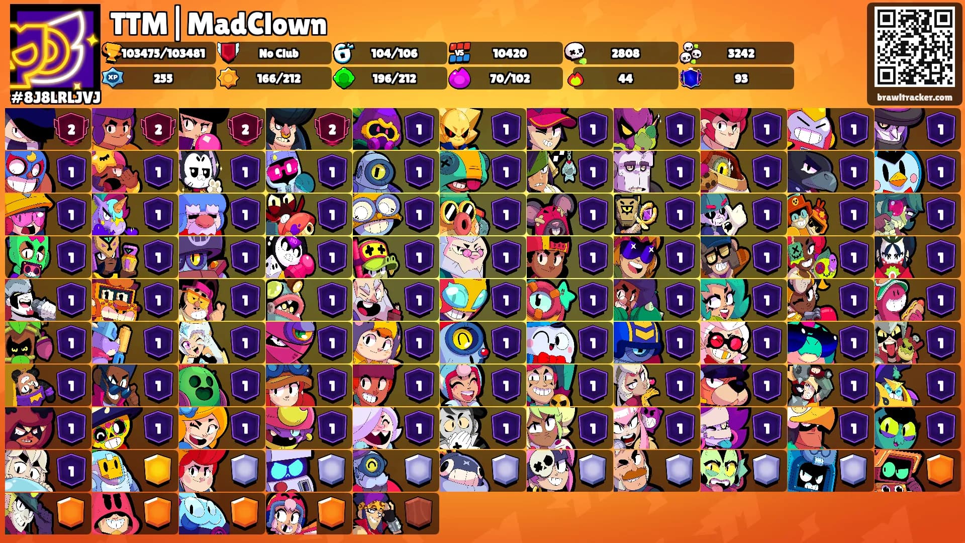 TTM|MadClown's Ranks