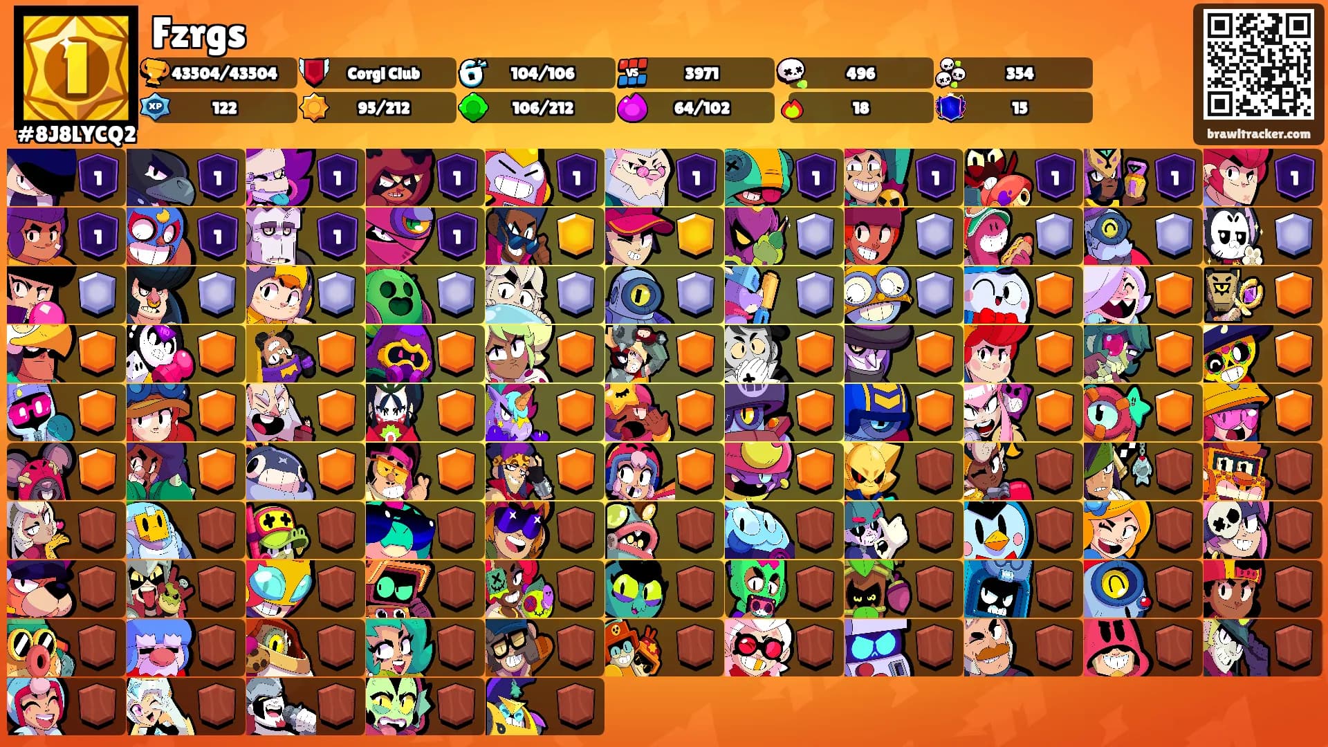 Fzrgs's Ranks