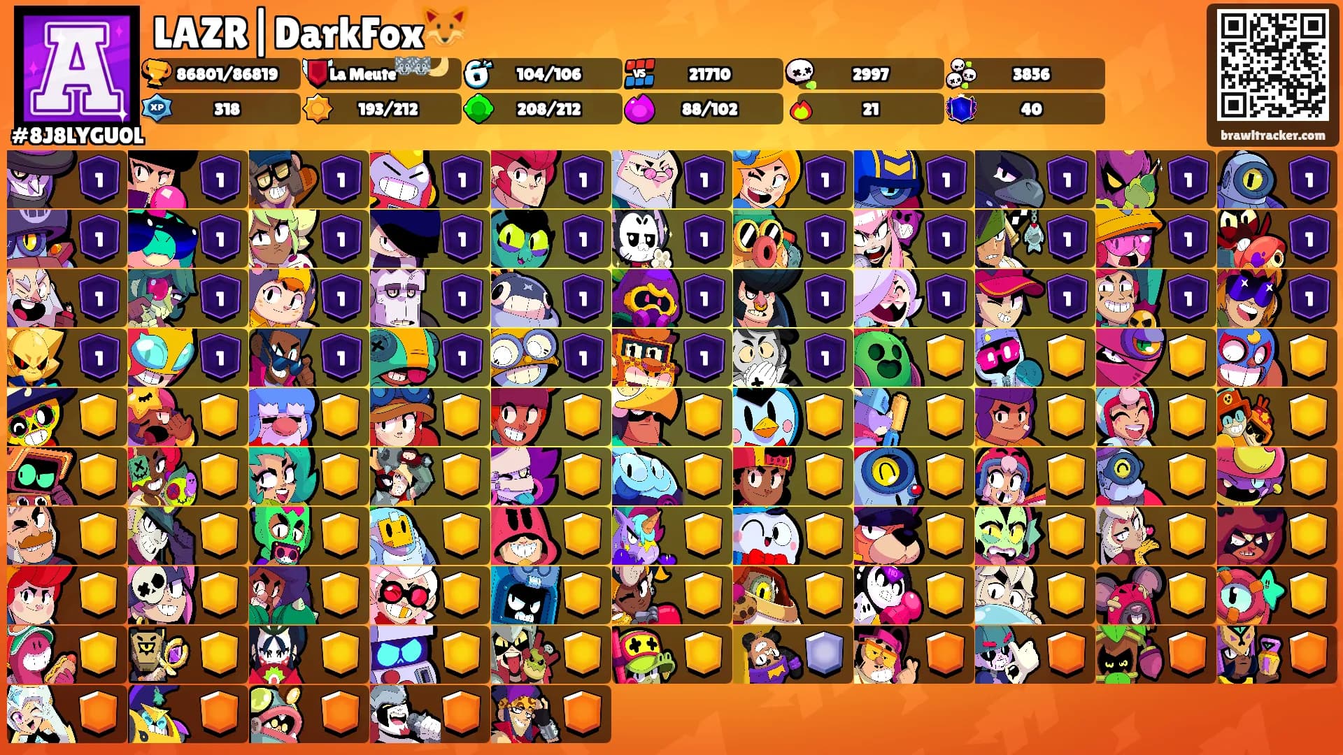 LAZR|DarkFox🦊's Ranks
