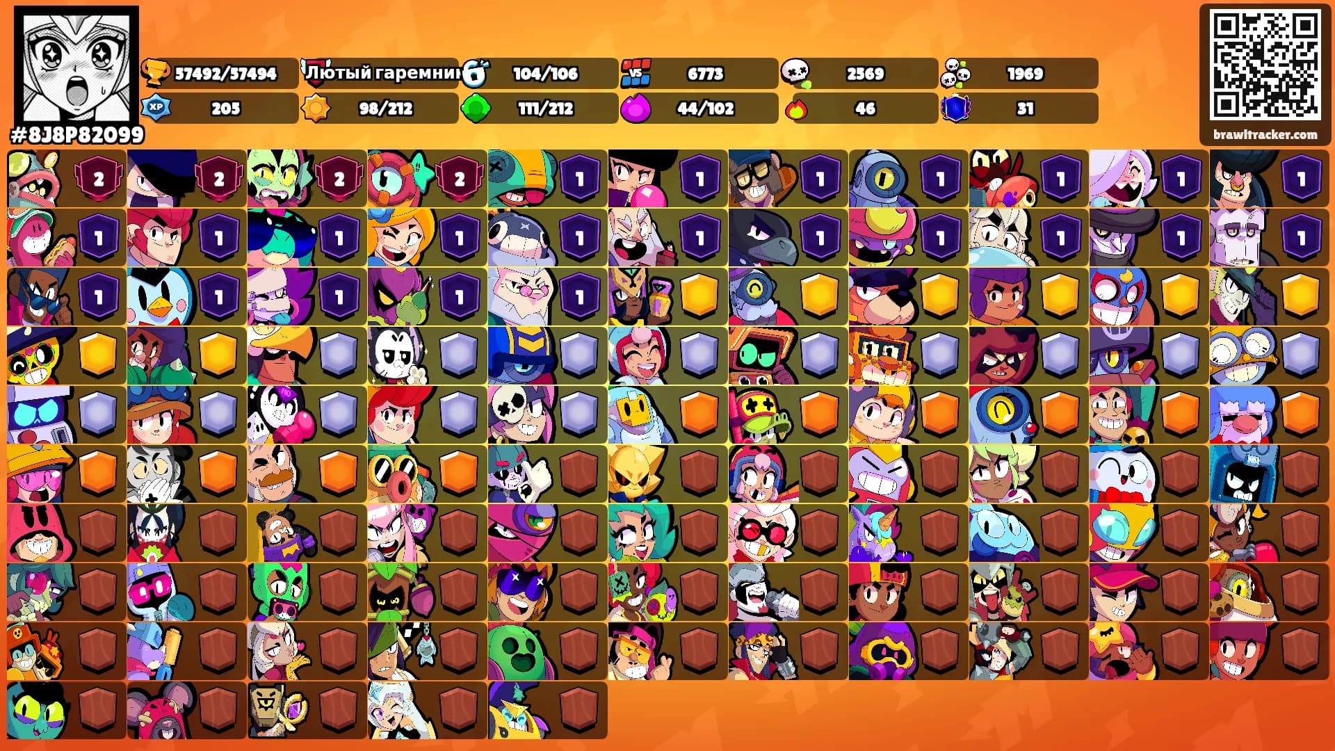 ᅟᅟᅟᅟᅟ's Ranks