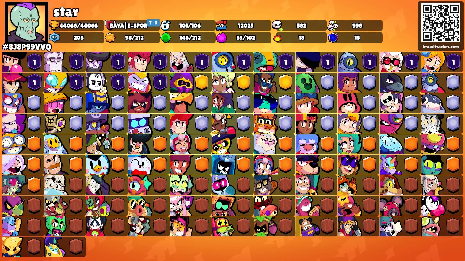 star's Ranks