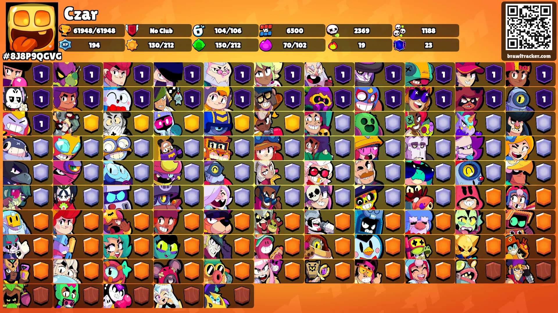 Czar's Ranks