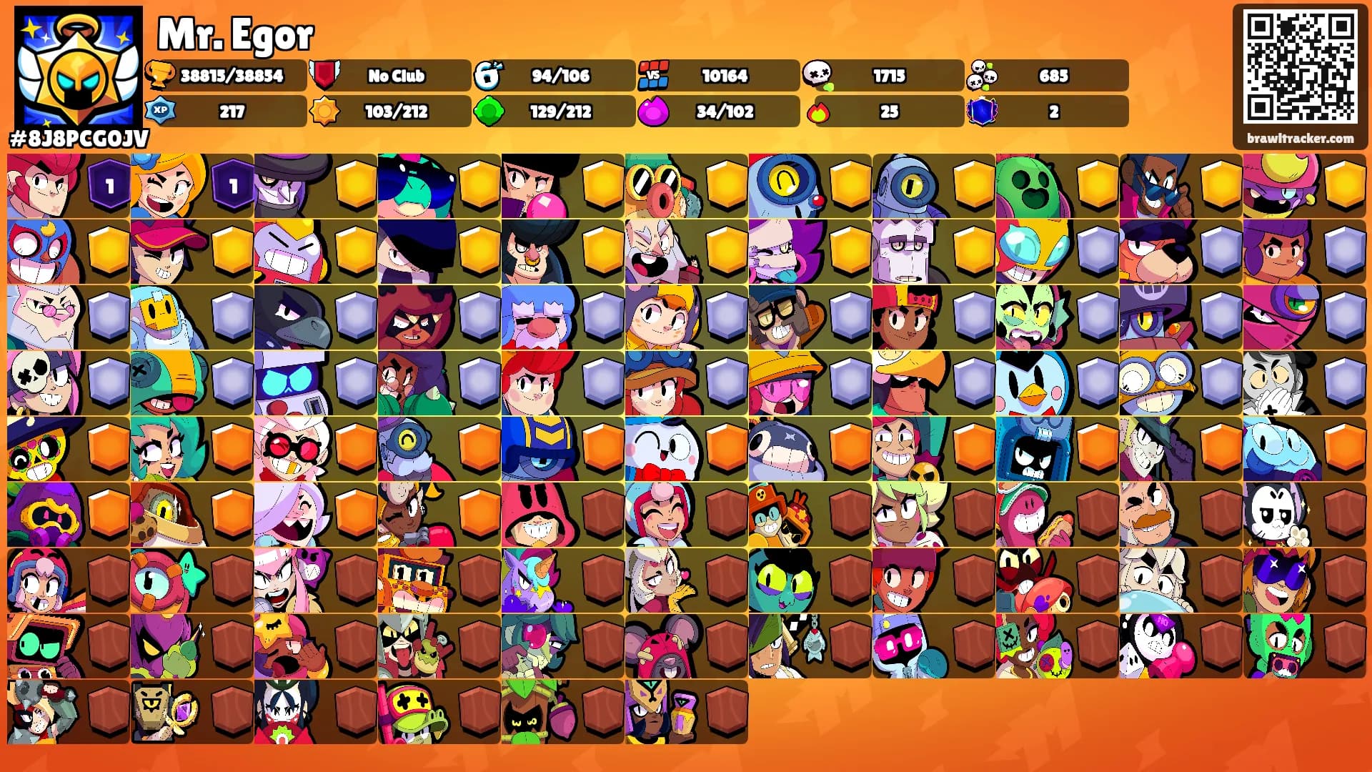 Mr. Egor's Ranks