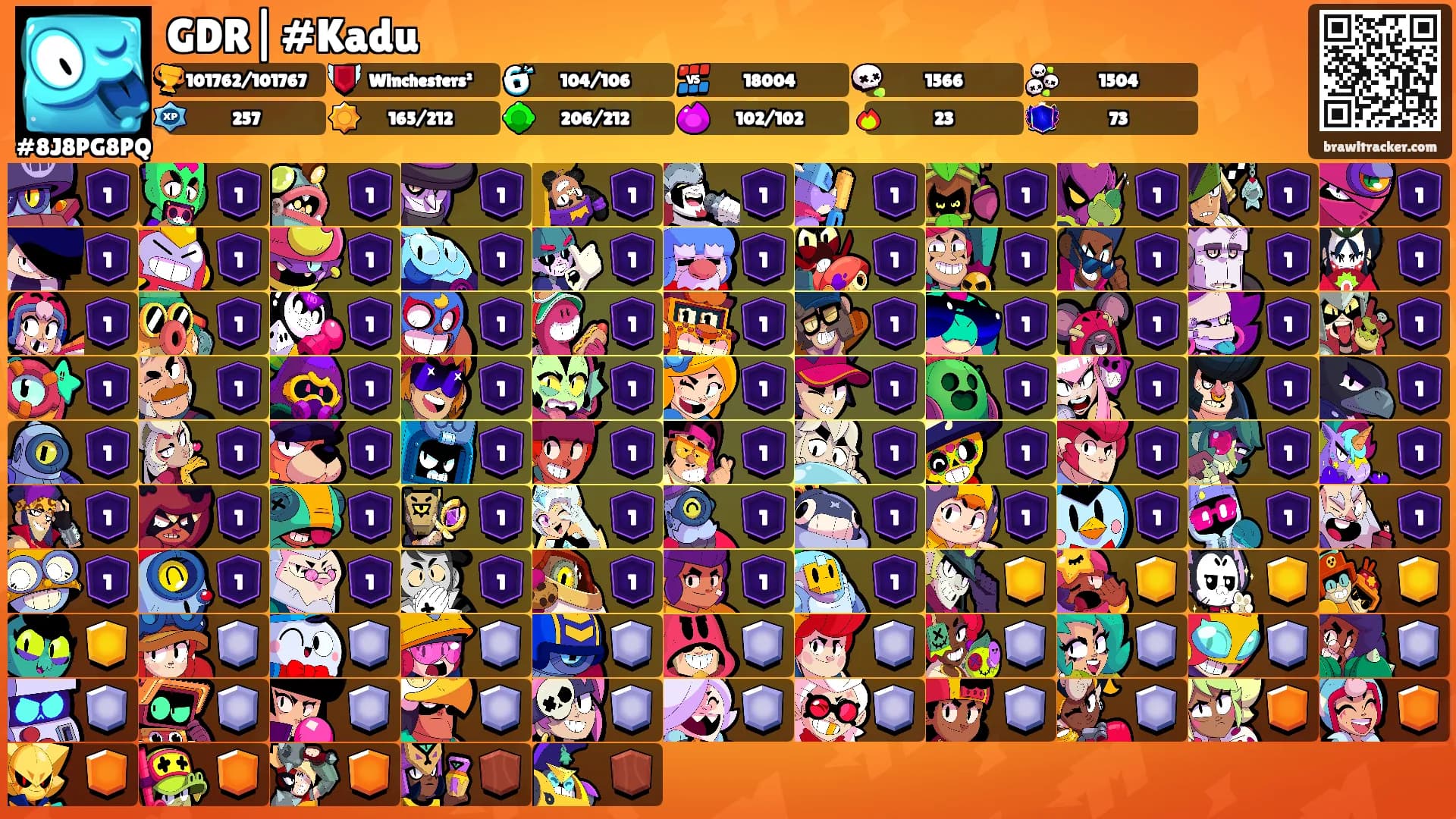 GDR|#Kadu's Ranks