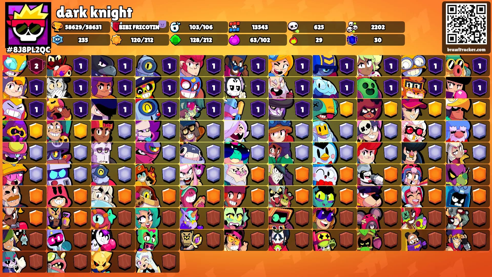 dark knight's Ranks
