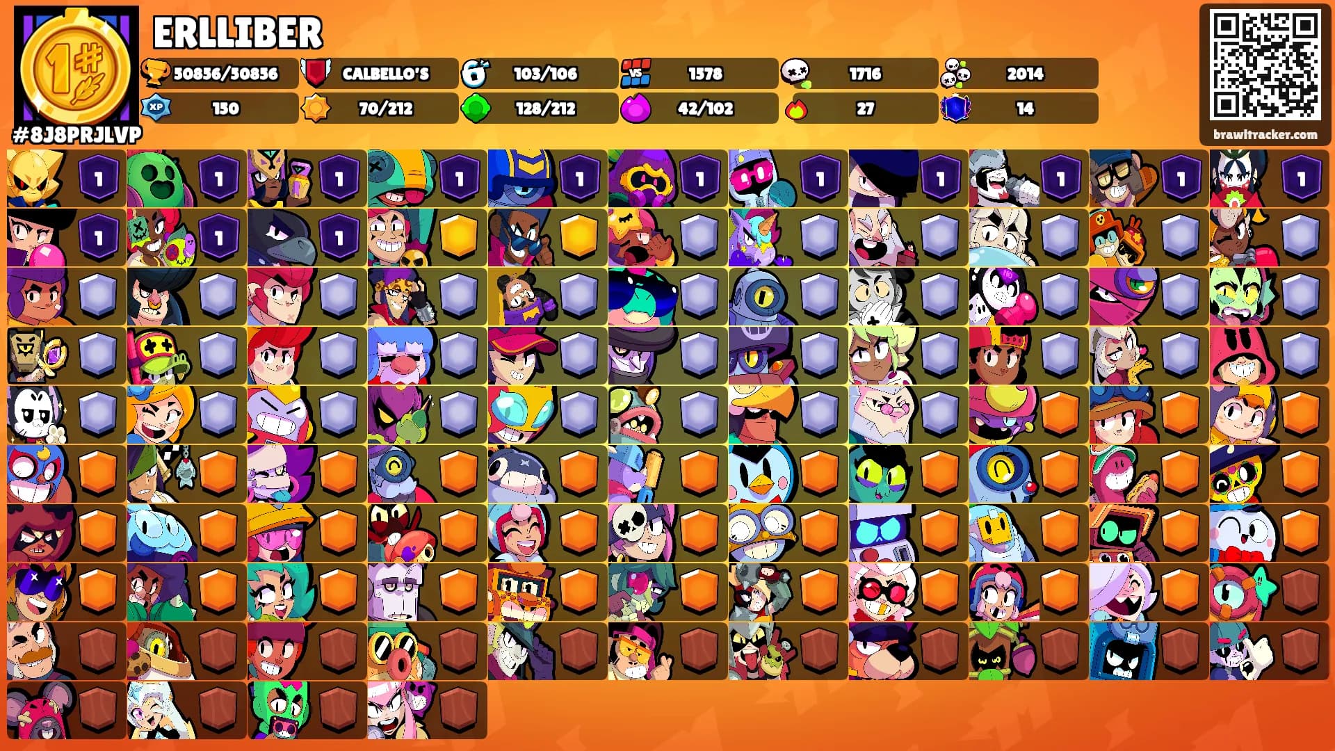 ERLLIBER's Ranks