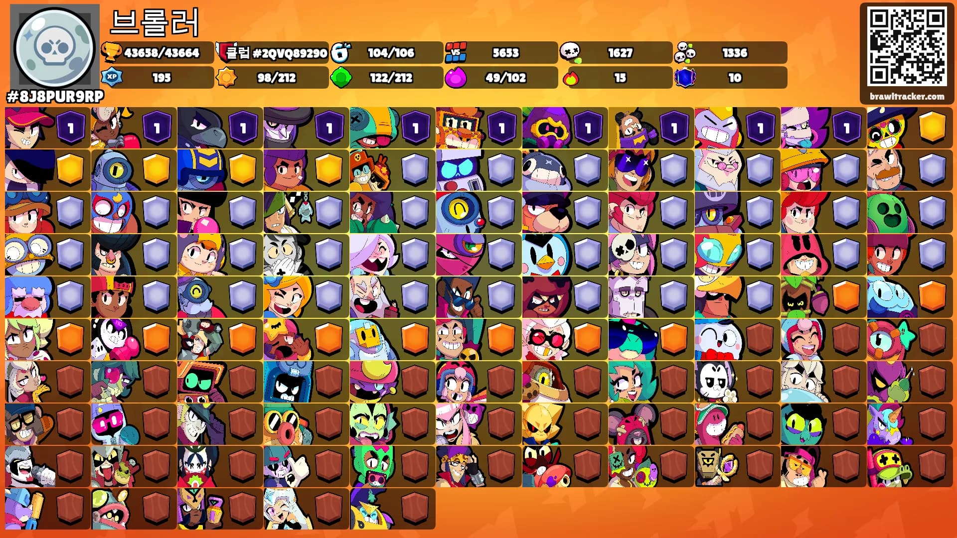 브롤러's Ranks