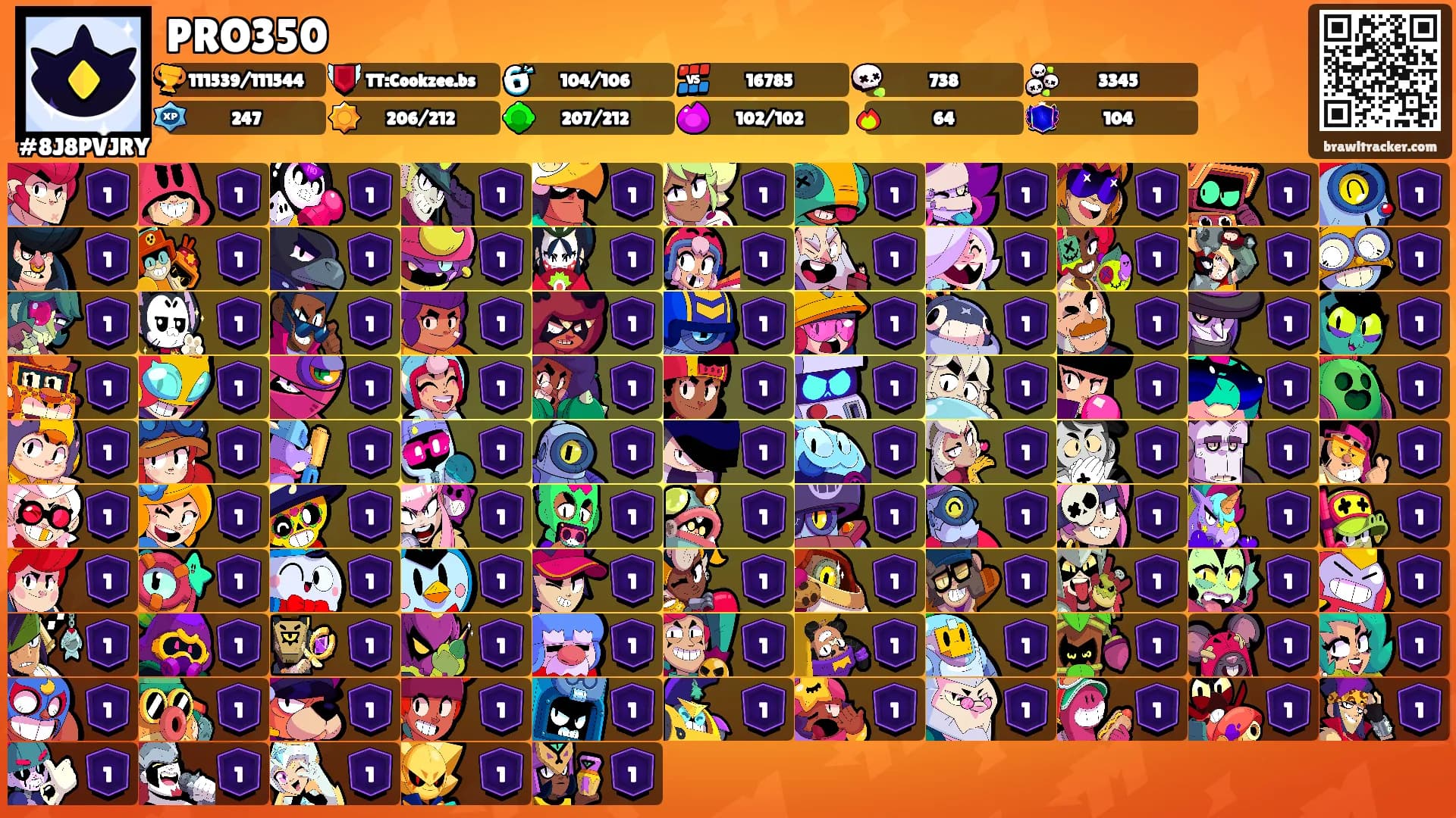 PRO350's Ranks