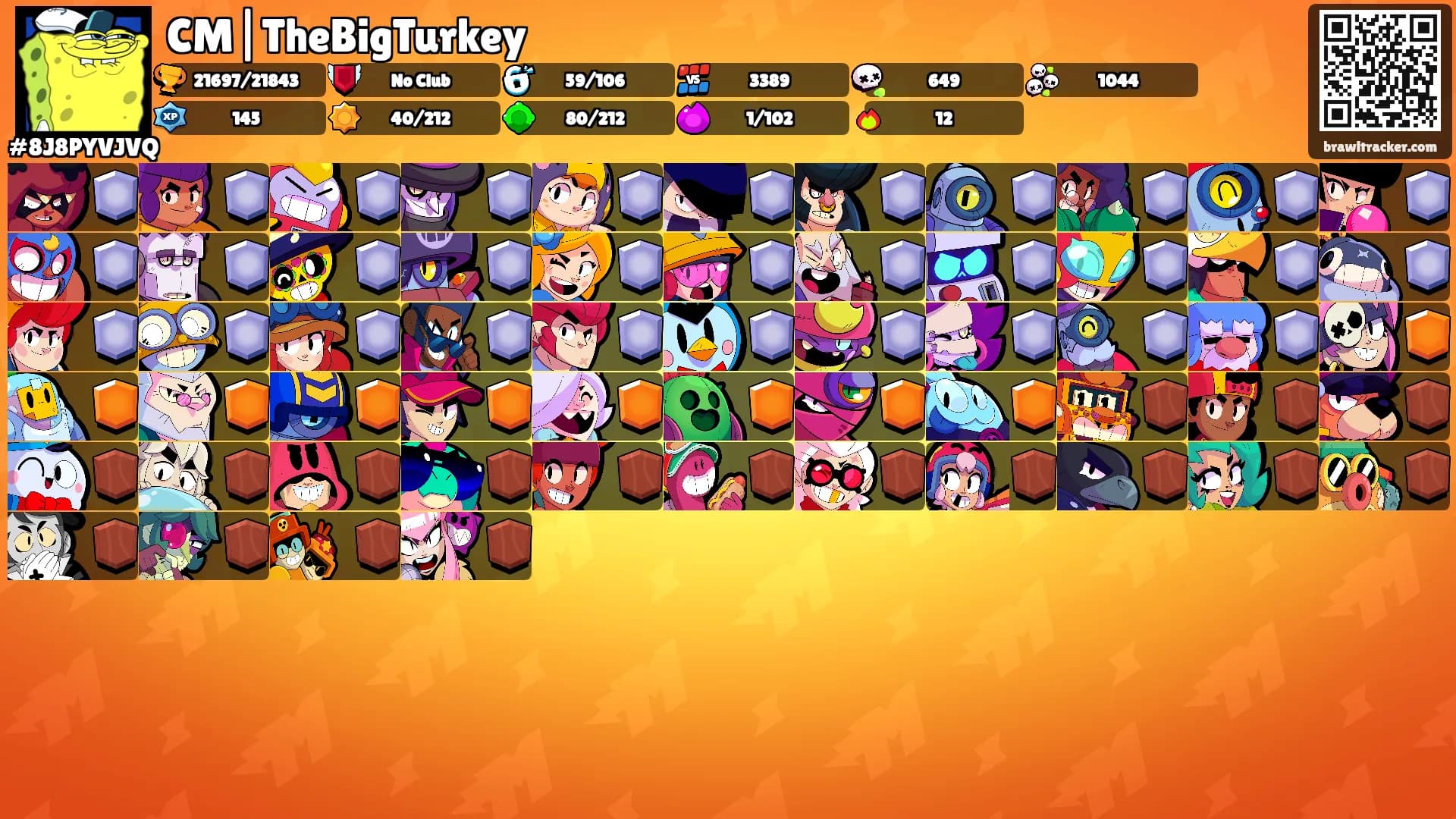 CM|TheBigTurkey's Ranks