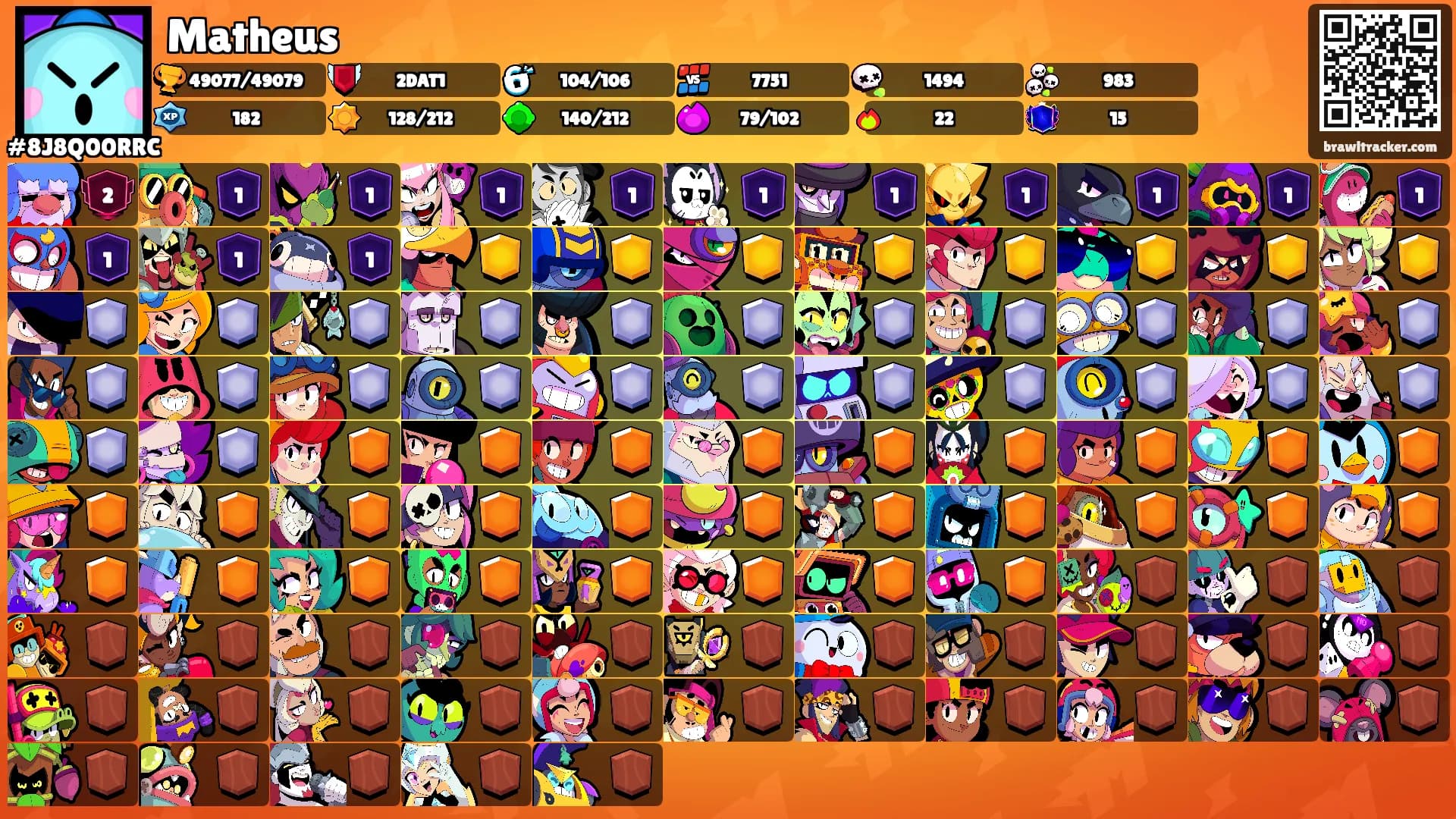 Matheus's Ranks