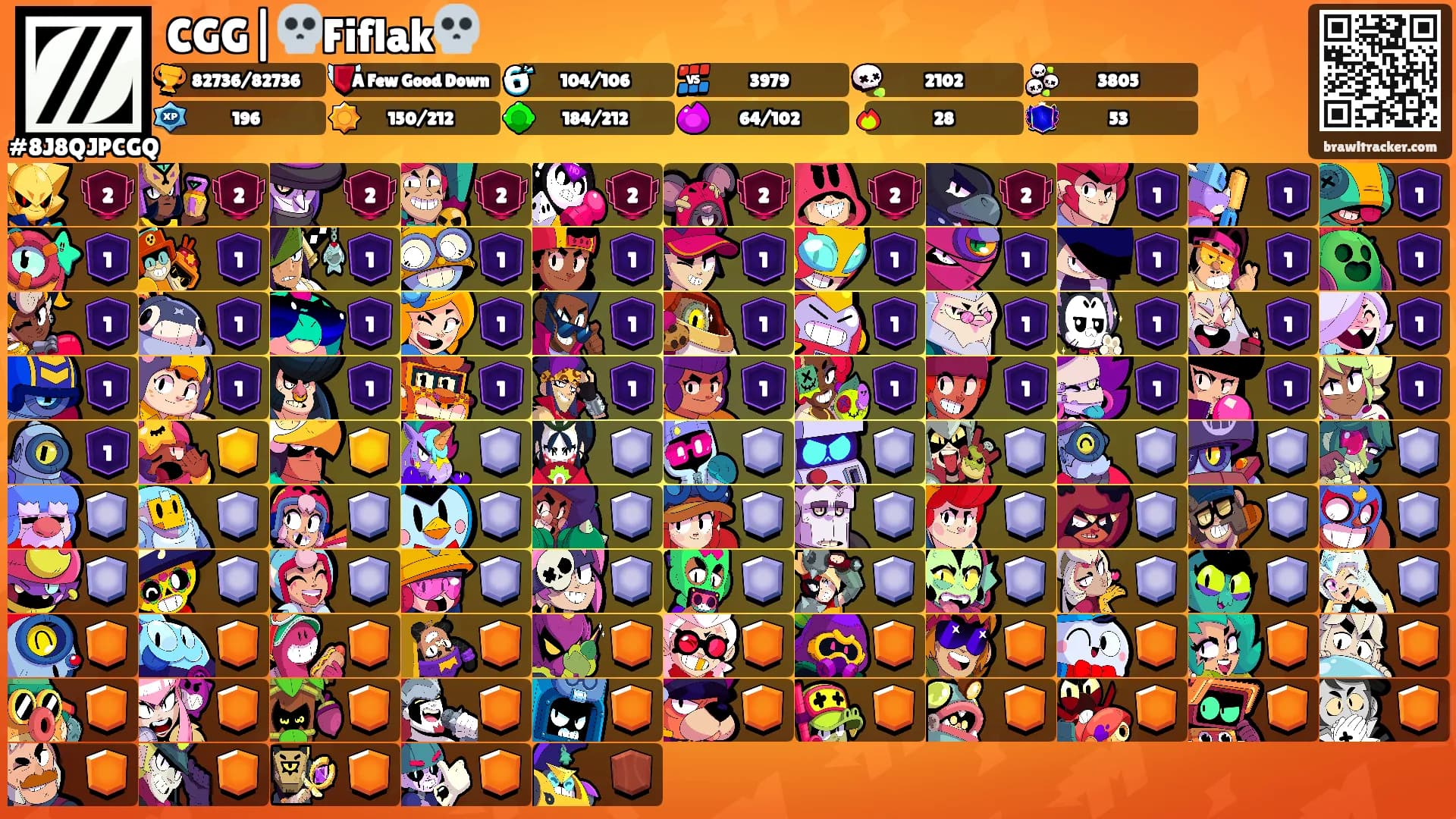CGG|💀Fiflak💀's Ranks