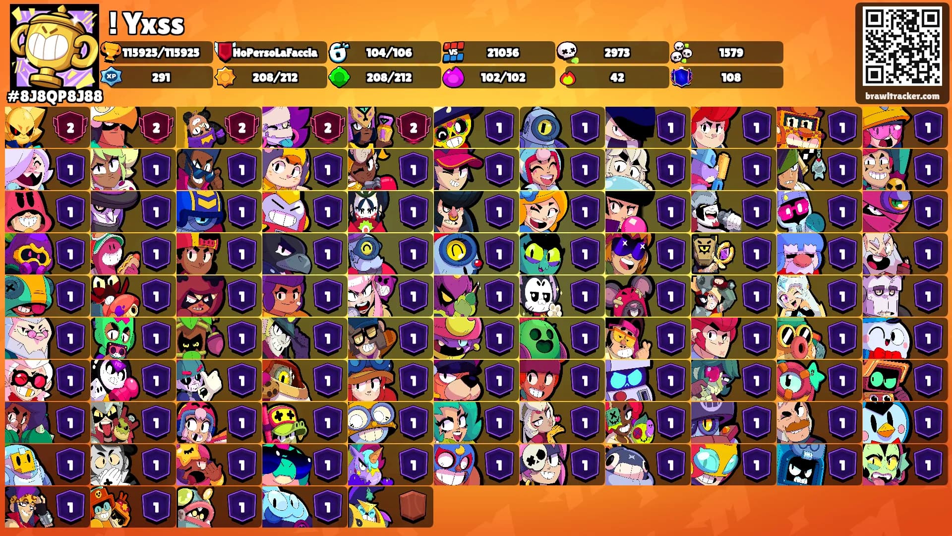 ! Yxss's Ranks