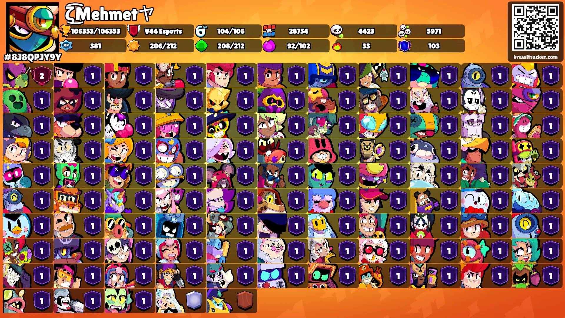 ζ͜͡Mehmetヤ's Ranks