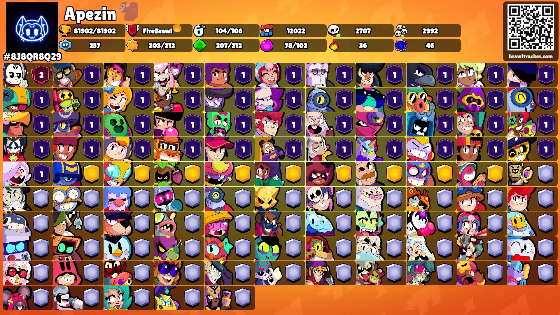 Apezin 🐒's Ranks
