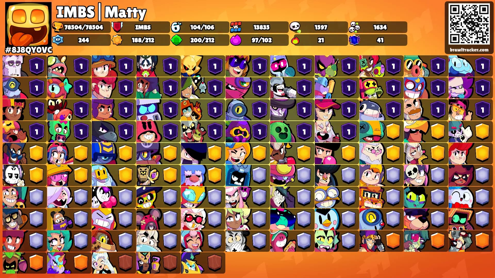 IMBS|Matty's Ranks