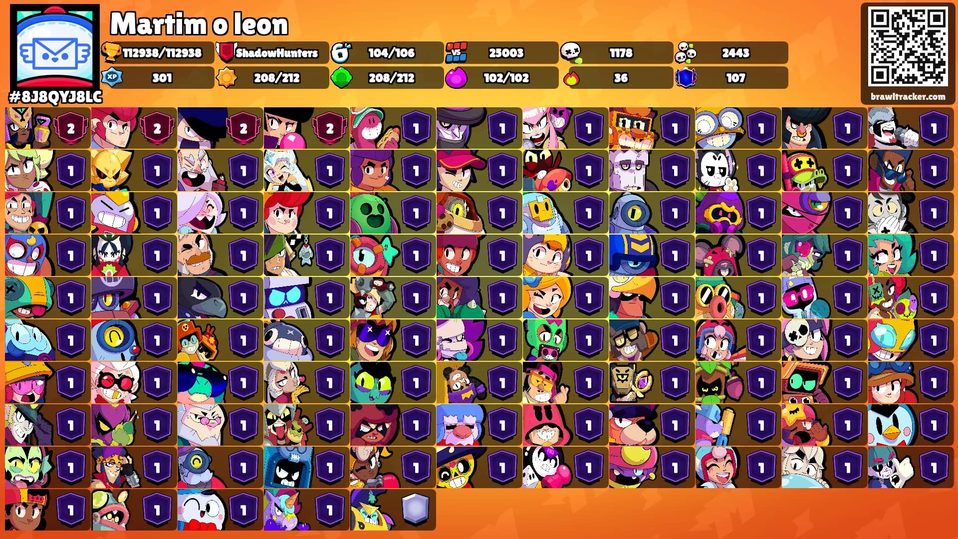 Martim o leon's Ranks