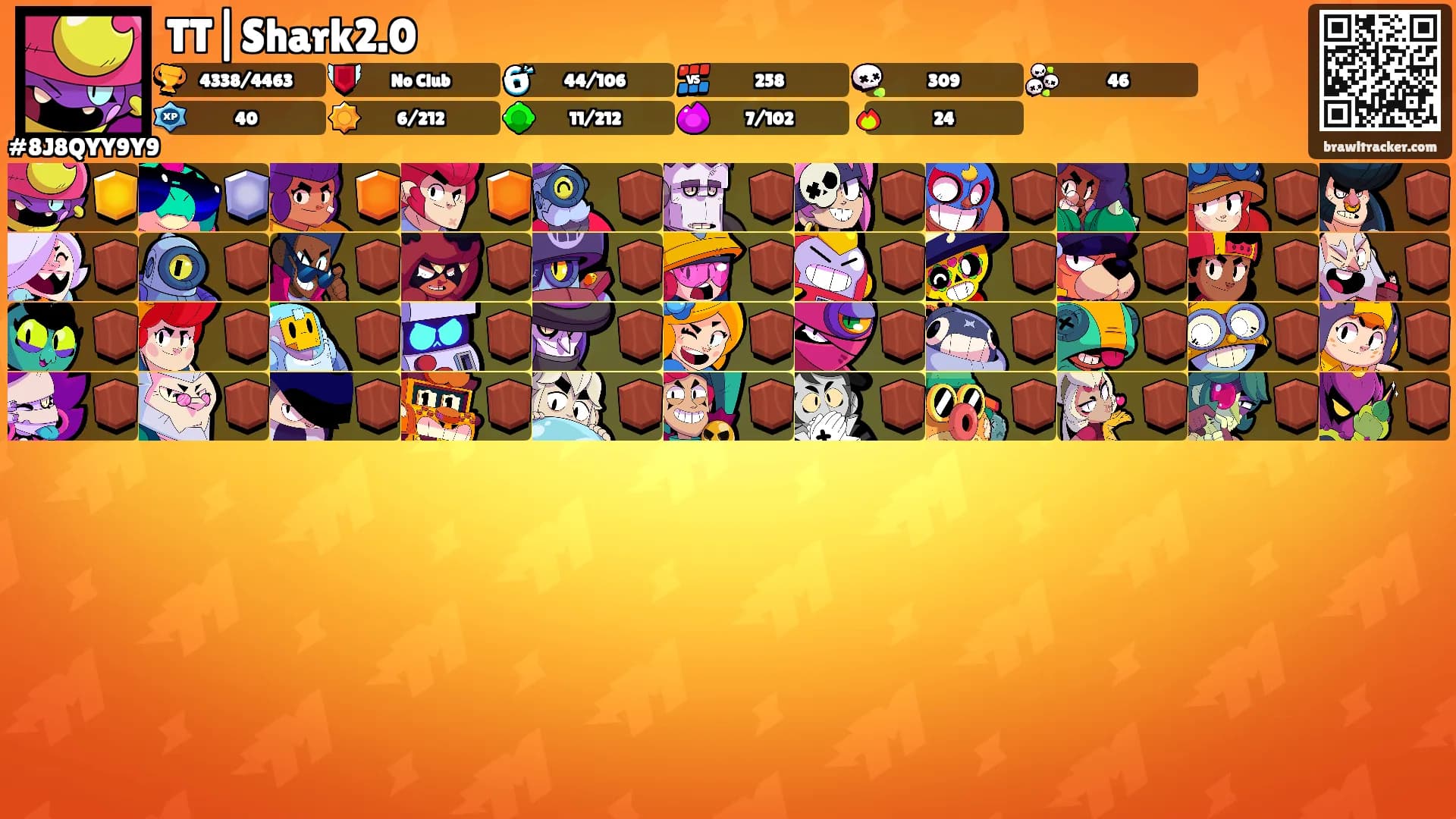 TT|Shark2.0's Ranks