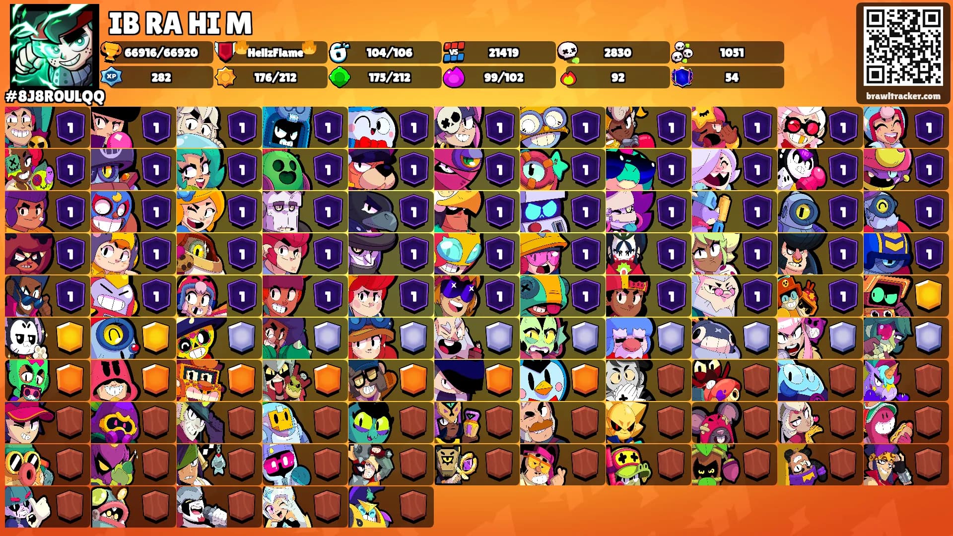 IB RA HI M's Ranks