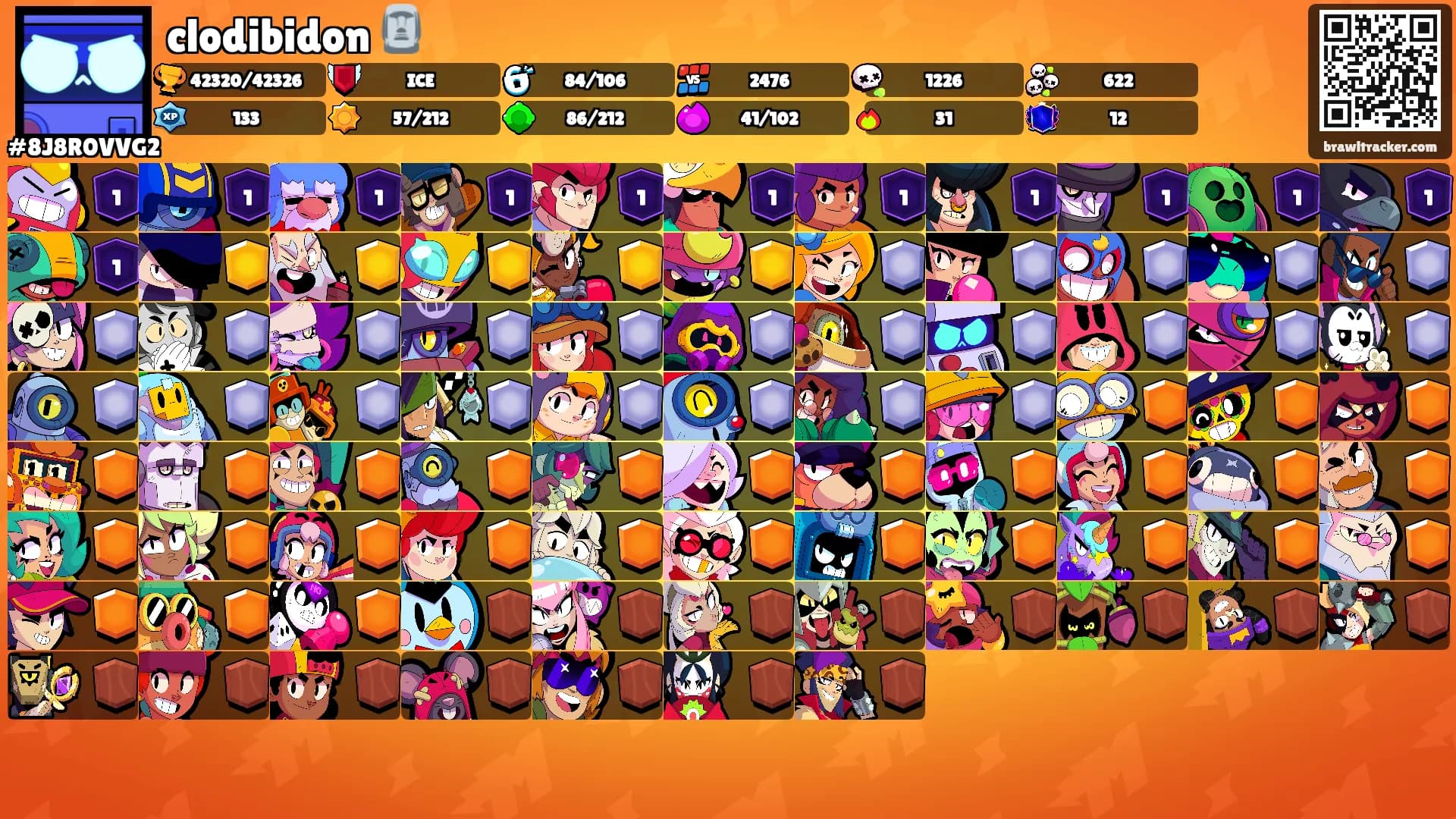 clodibidon 🗿's Ranks
