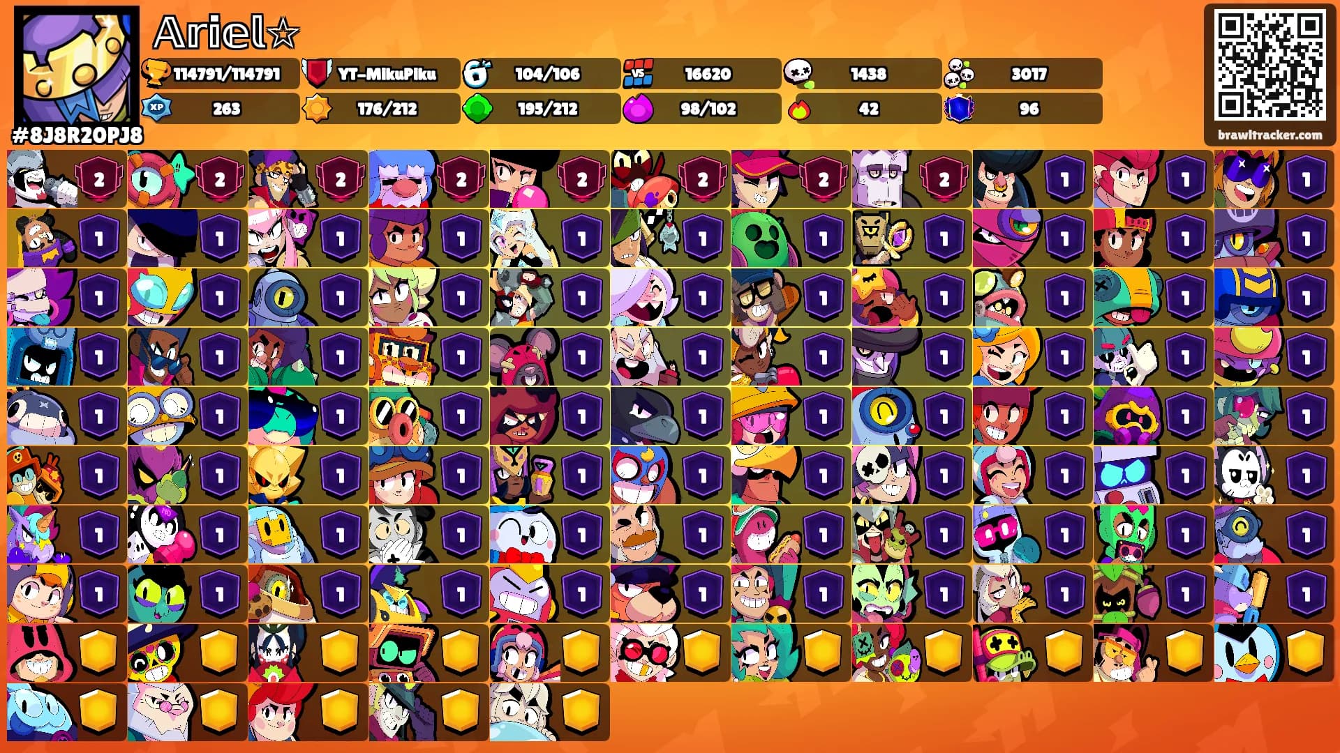 𝔸𝕣𝕚𝕖𝕝☆'s Ranks