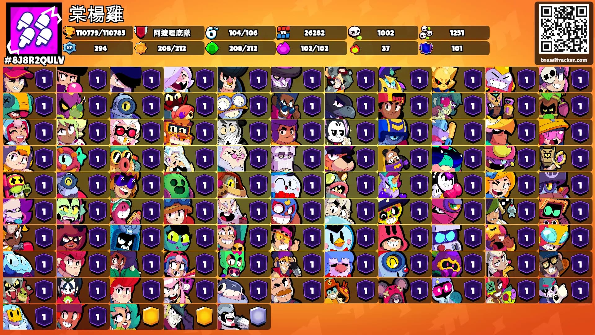 棠楊雞's Ranks