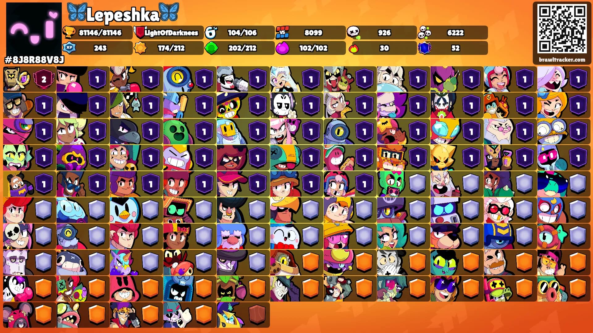 🦋Lepeshka🦋's Ranks