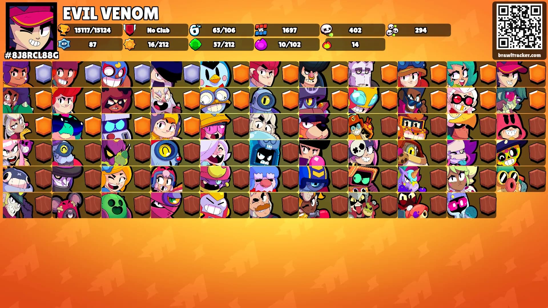 EVIL VENOM's Ranks