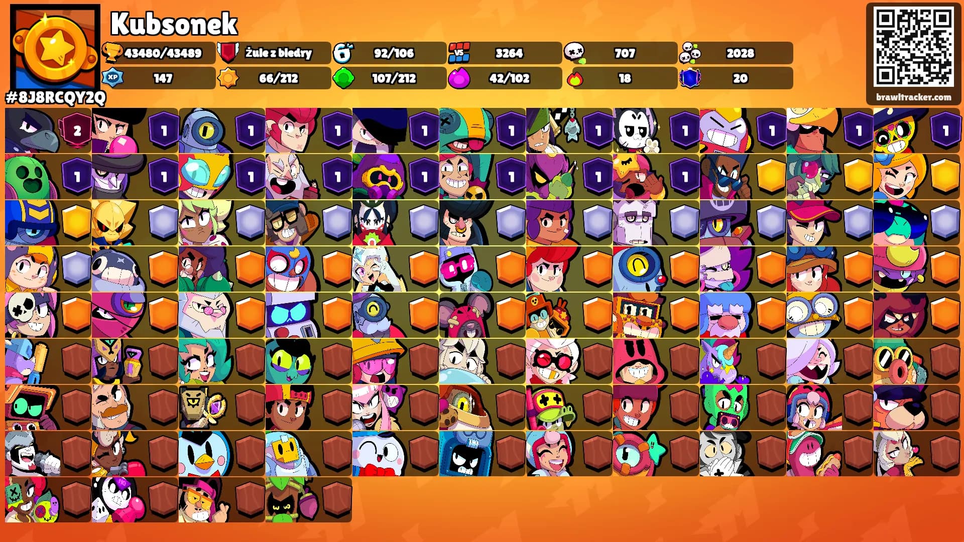 Kubsonek's Ranks