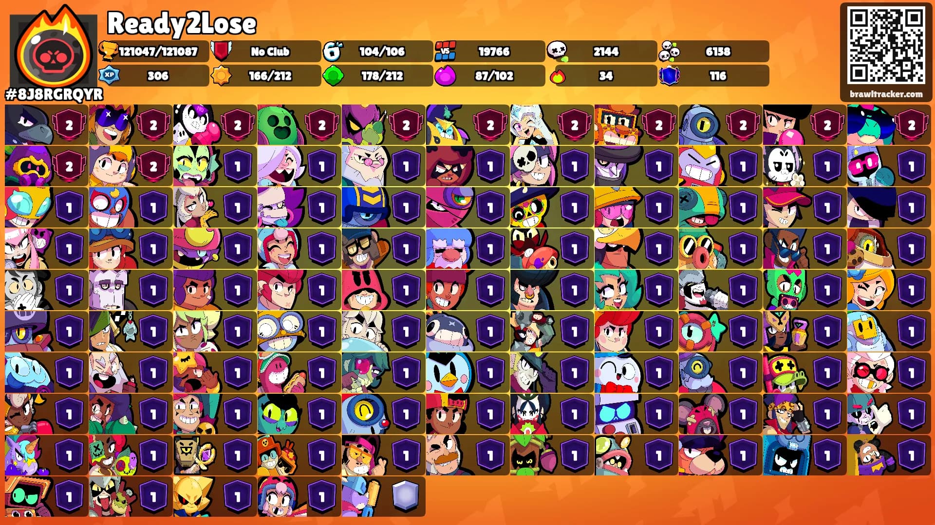Ready2Lose's Ranks