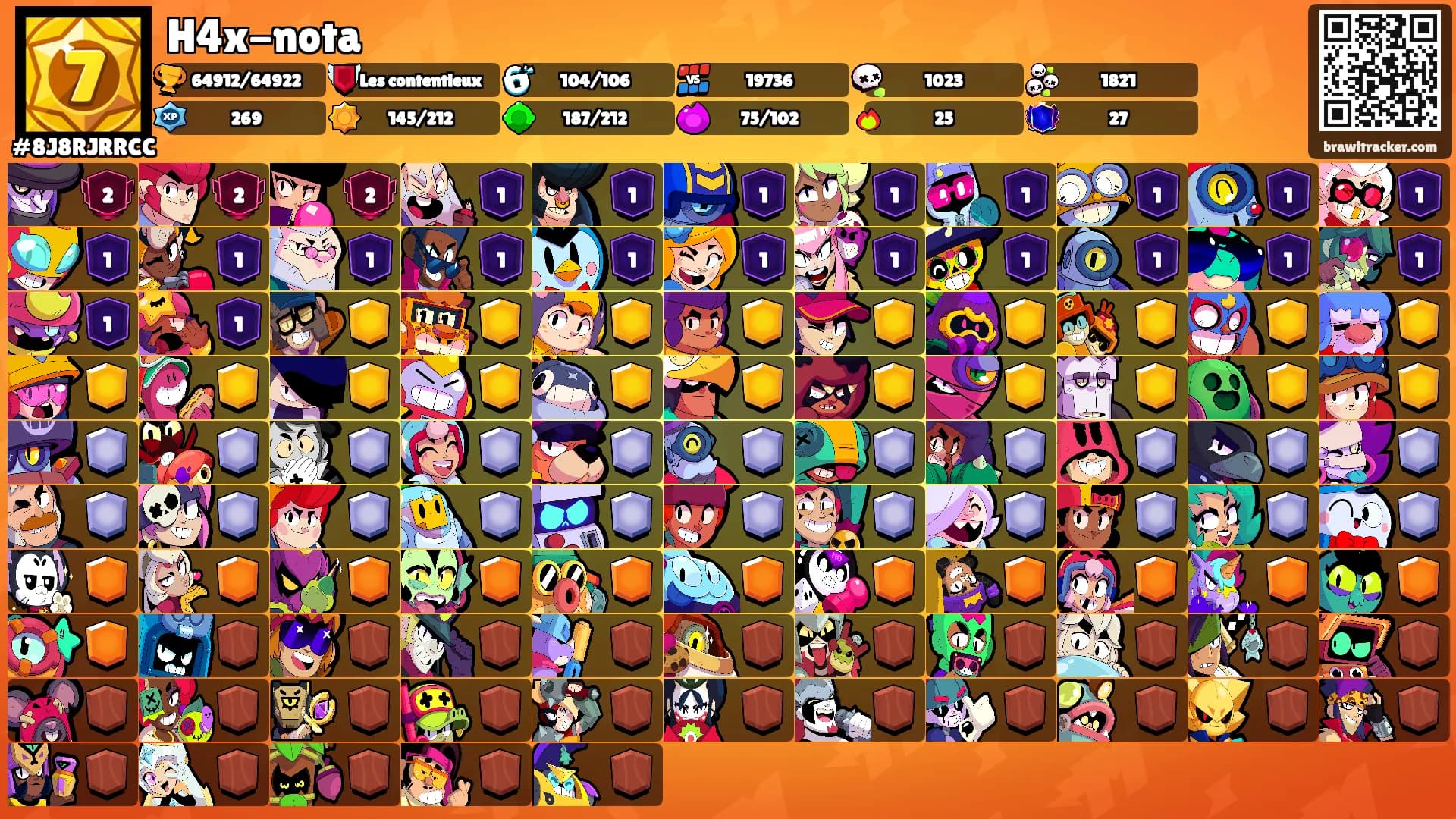 H4x-nota's Ranks