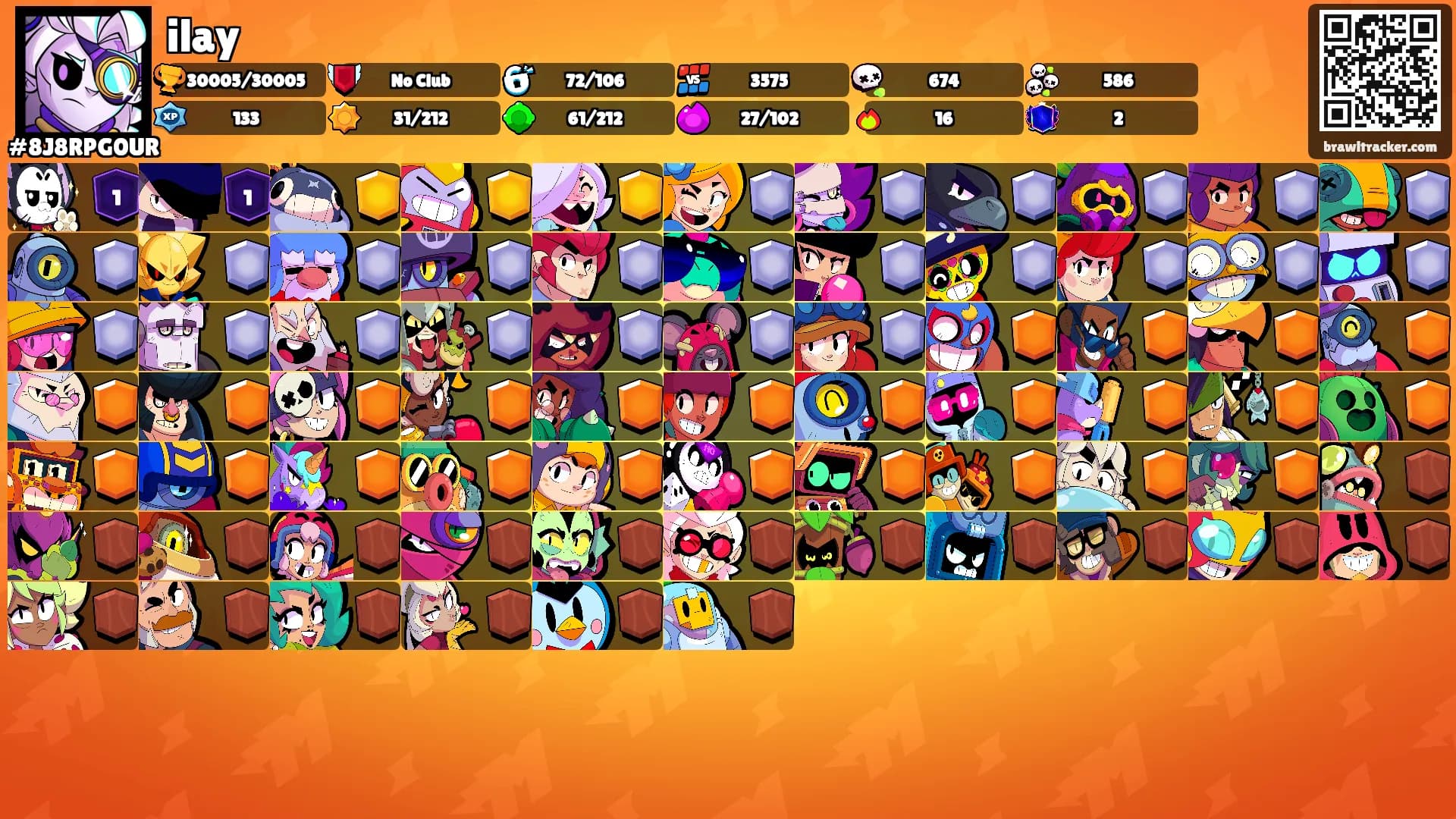 ilay's Ranks