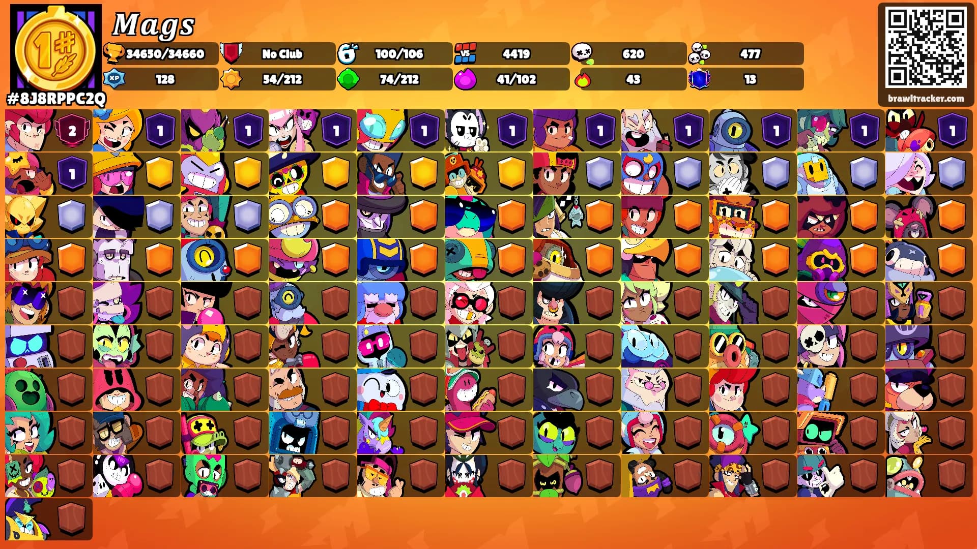 𝑴𝒂𝒈𝒔's Ranks