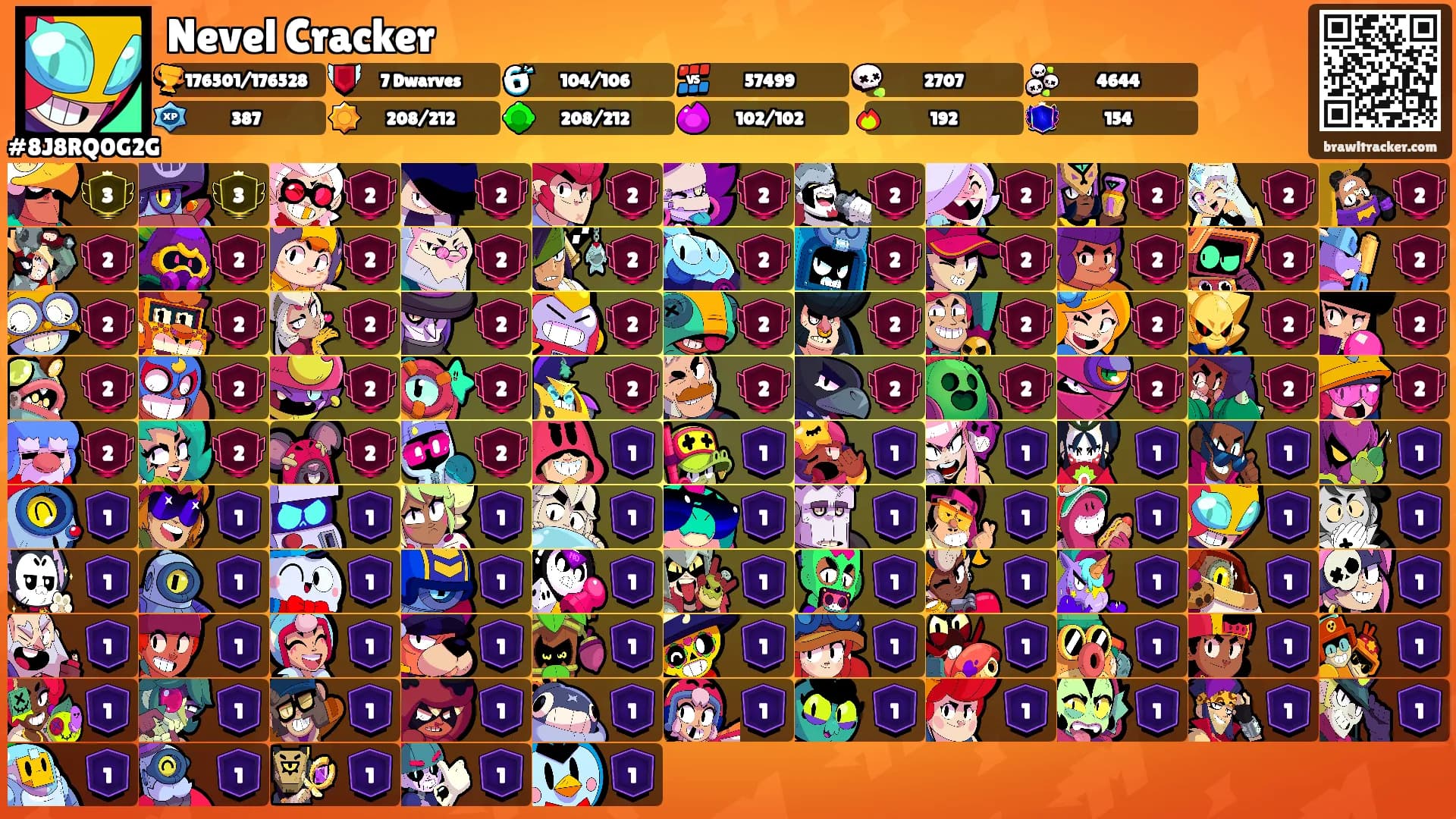 Nevel Cracker's Ranks
