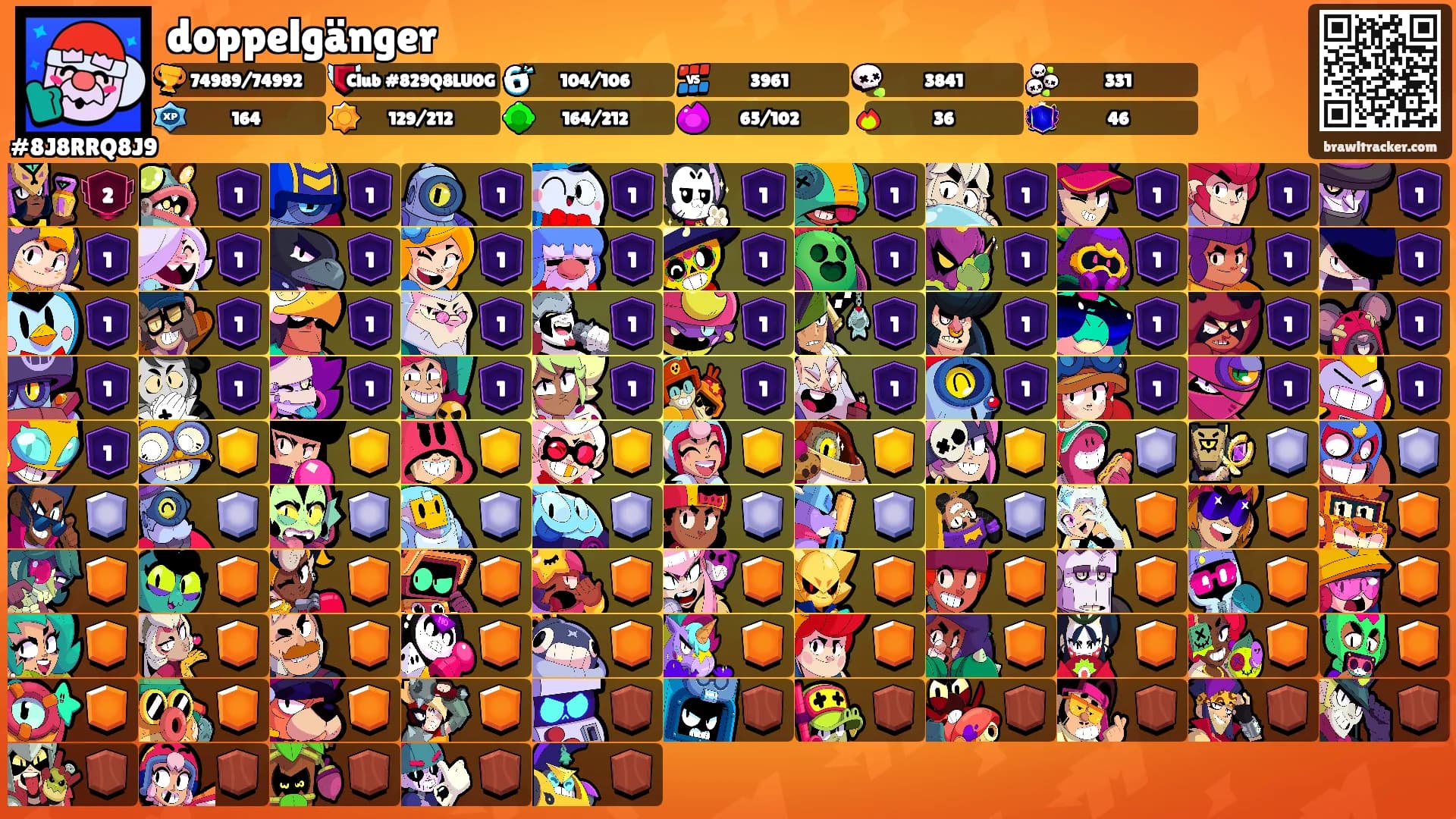 doppelgänger's Ranks