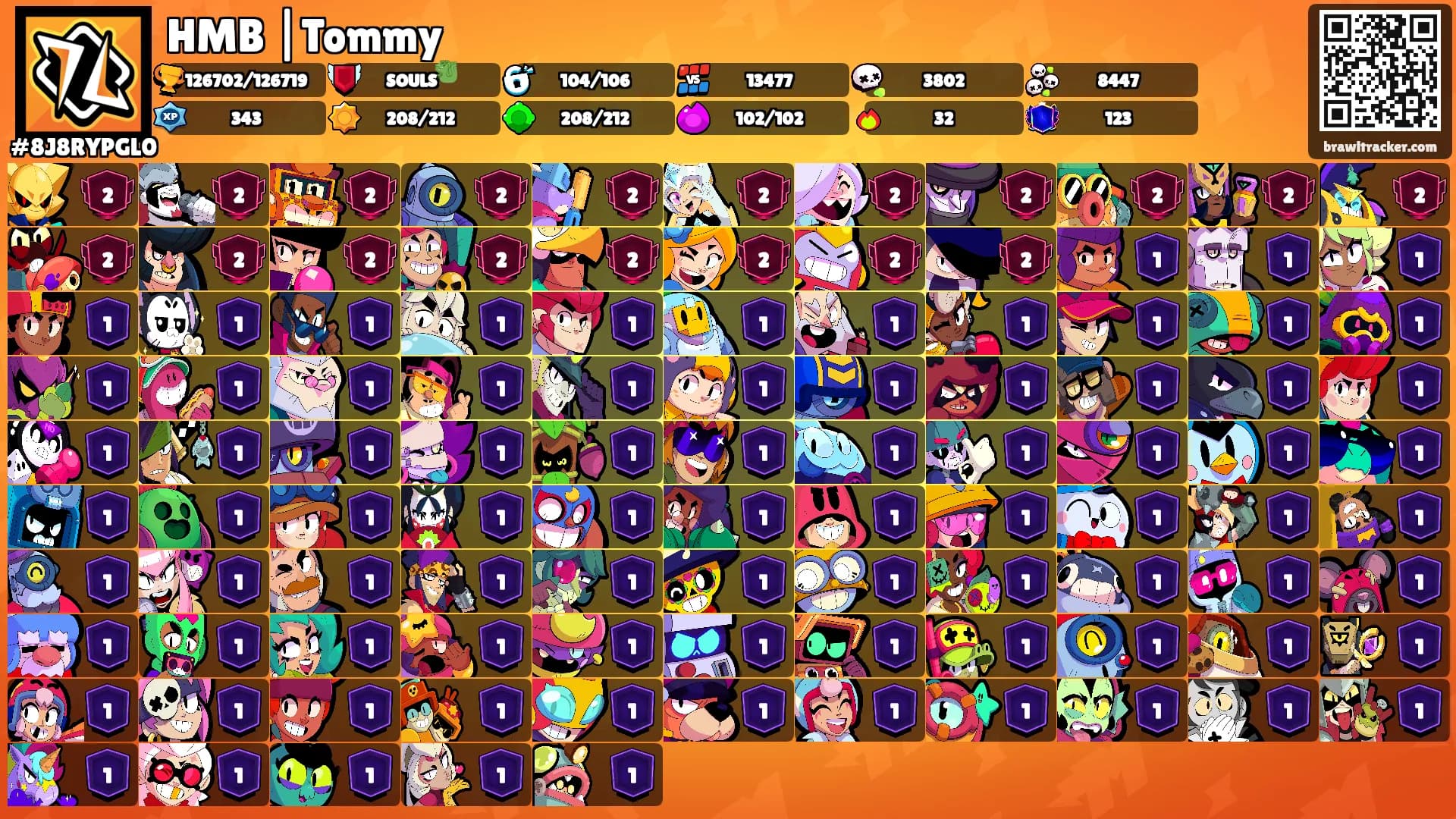 HMB |Tommy's Ranks