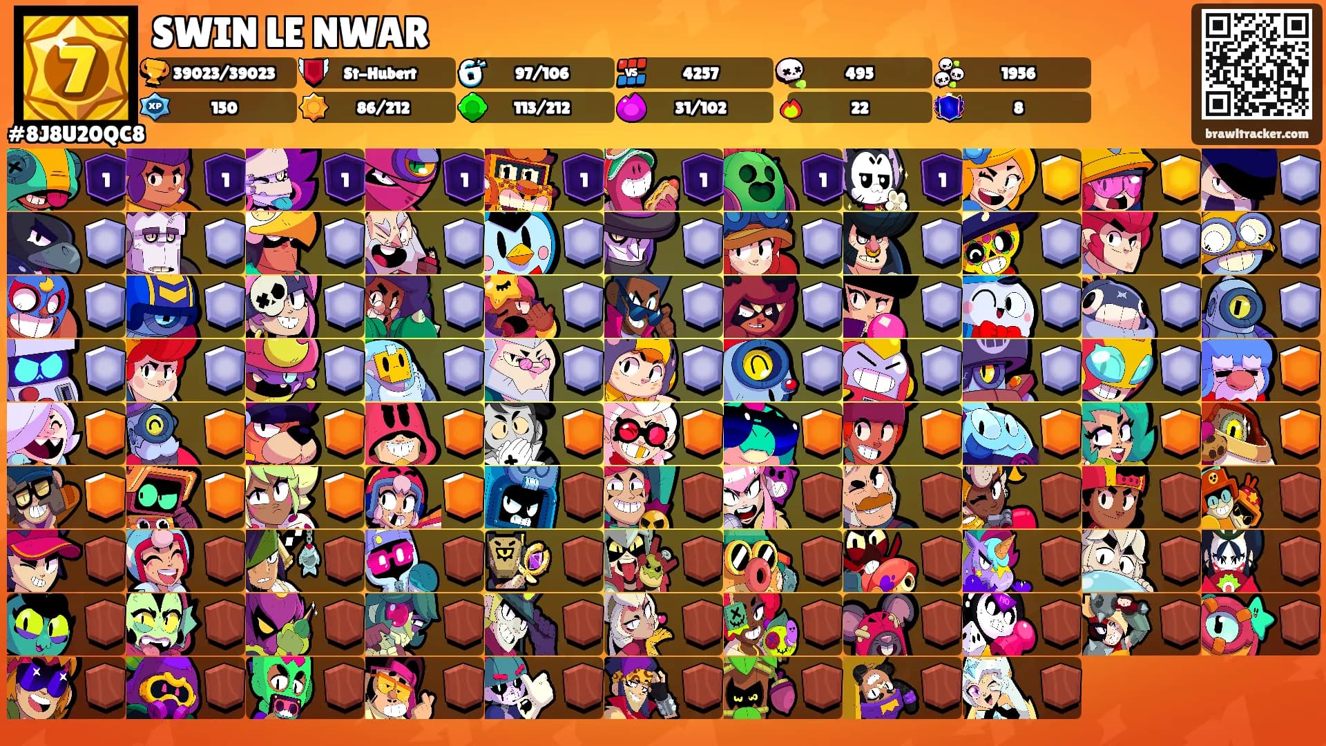 SWIN LE NWAR's Ranks