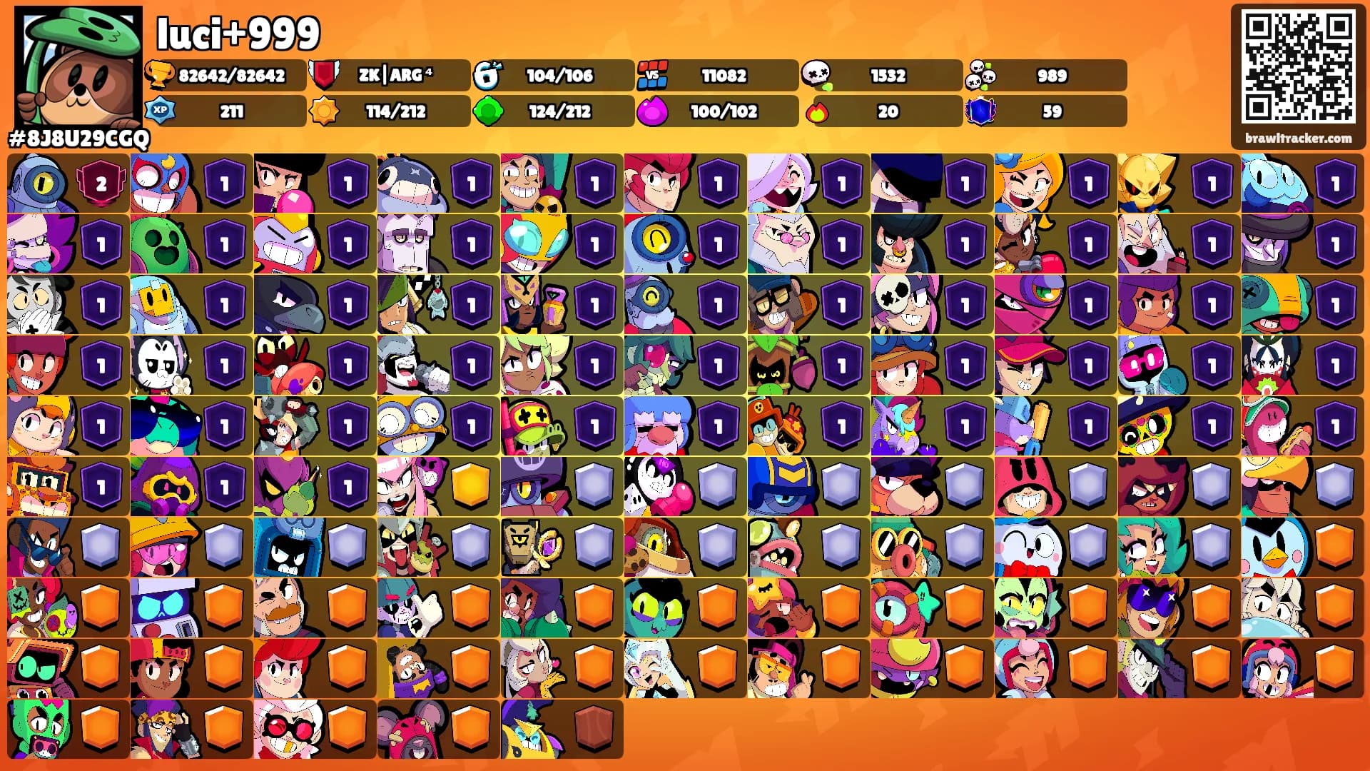 luci+999's Ranks