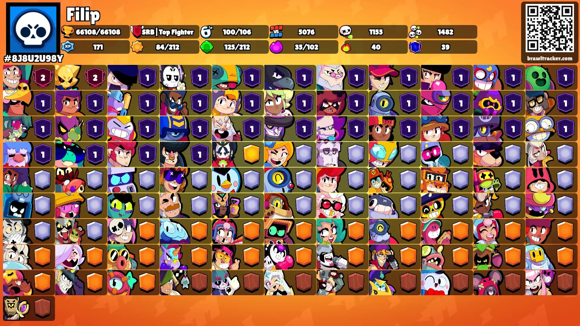 Filip's Ranks