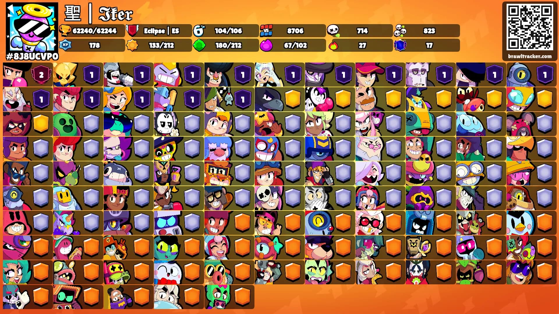 聖 | 𝕴𝖐𝖊𝖗 ⚡️'s Ranks