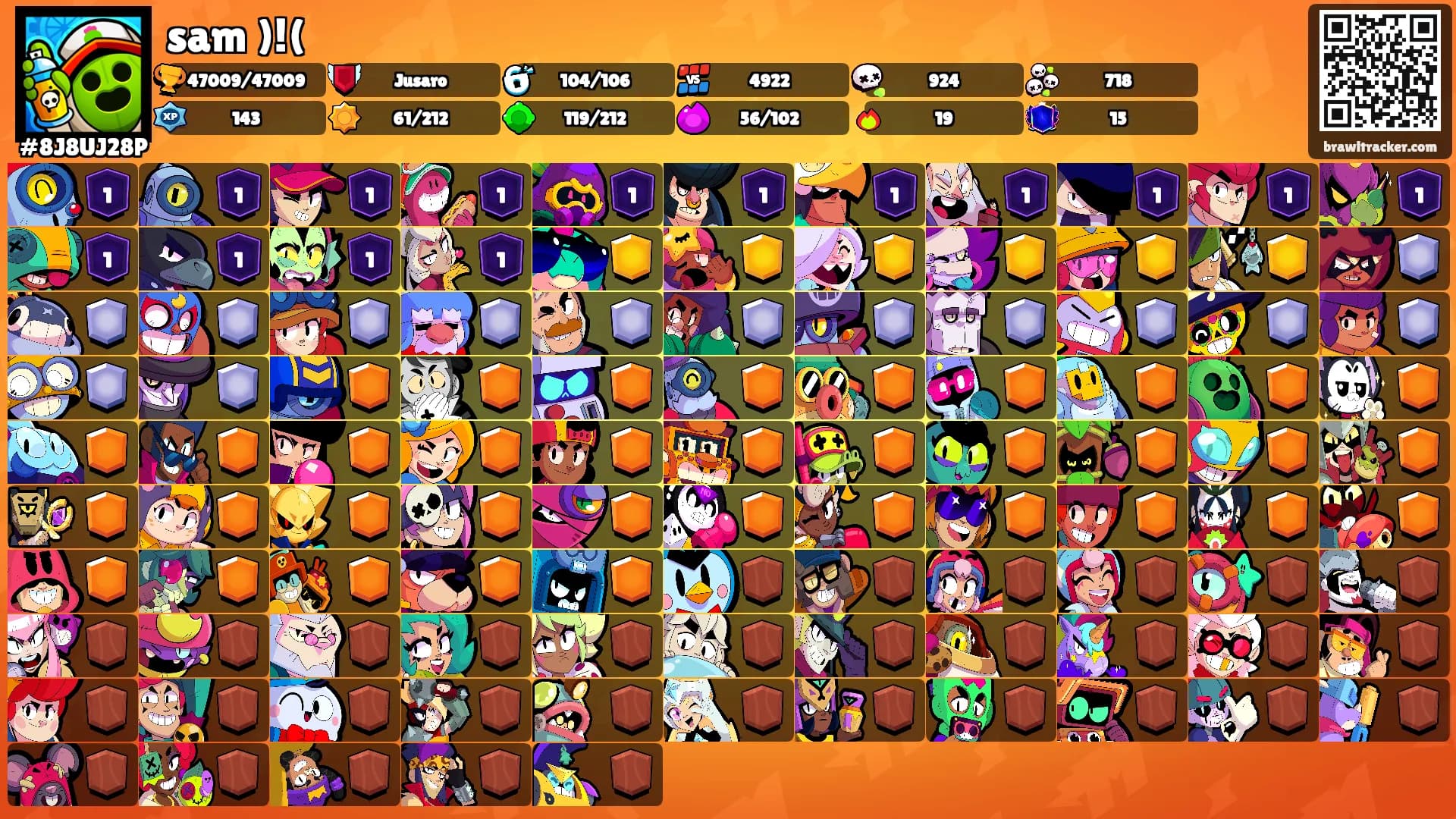 sam )!('s Ranks