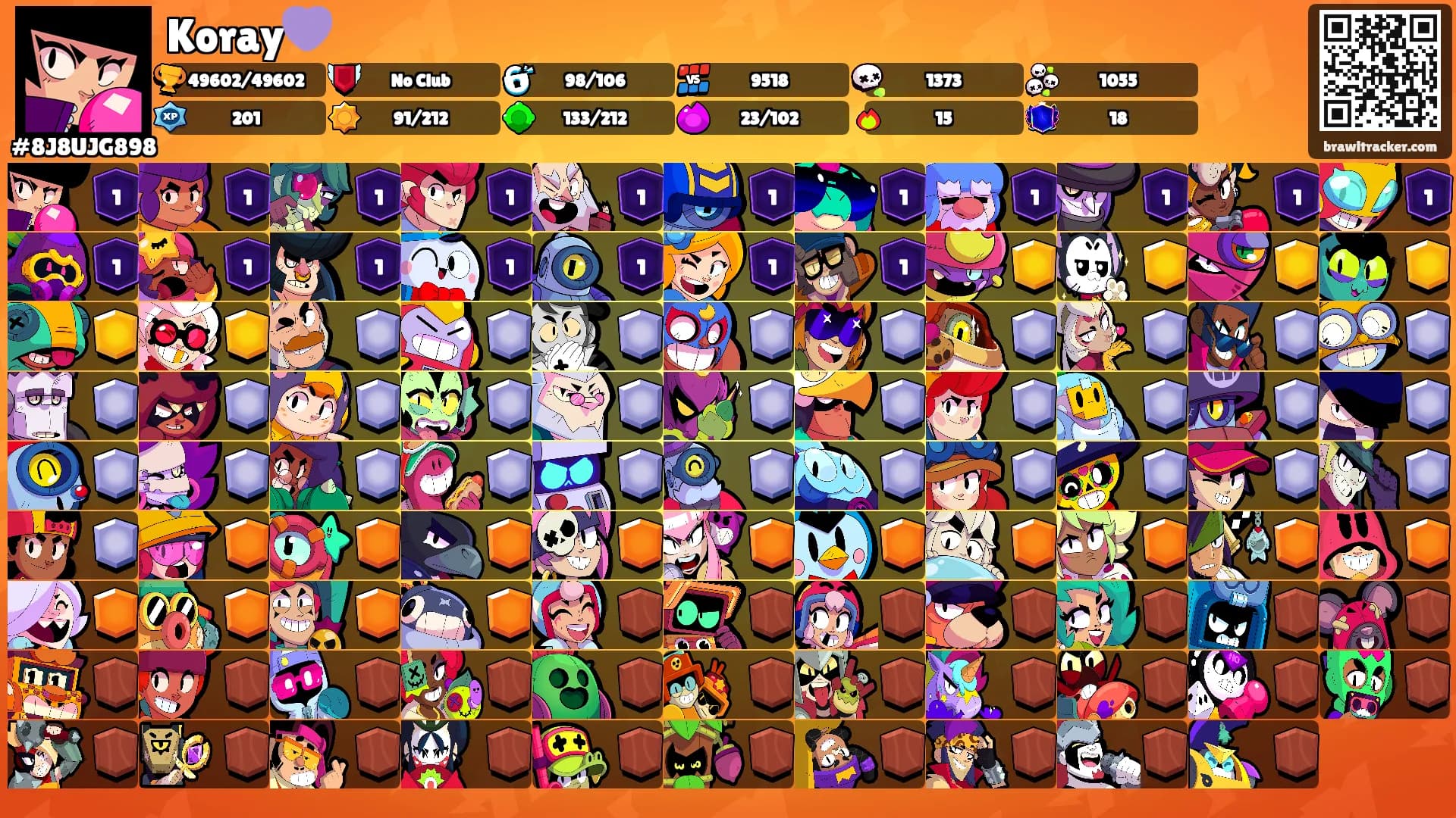 Koray💜's Ranks