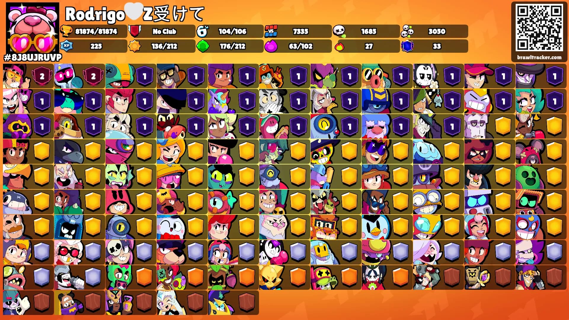 Rodrigo🤍Z受けて's Ranks