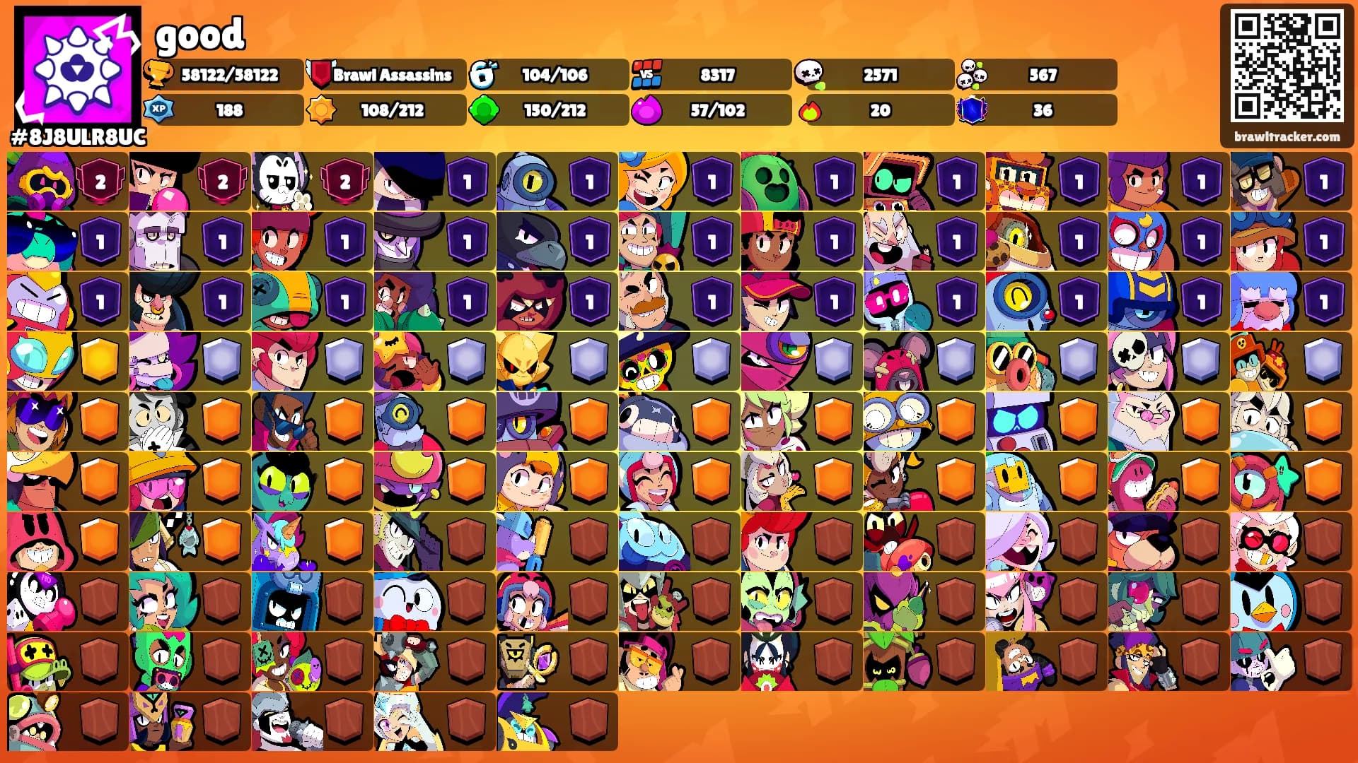 good's Ranks