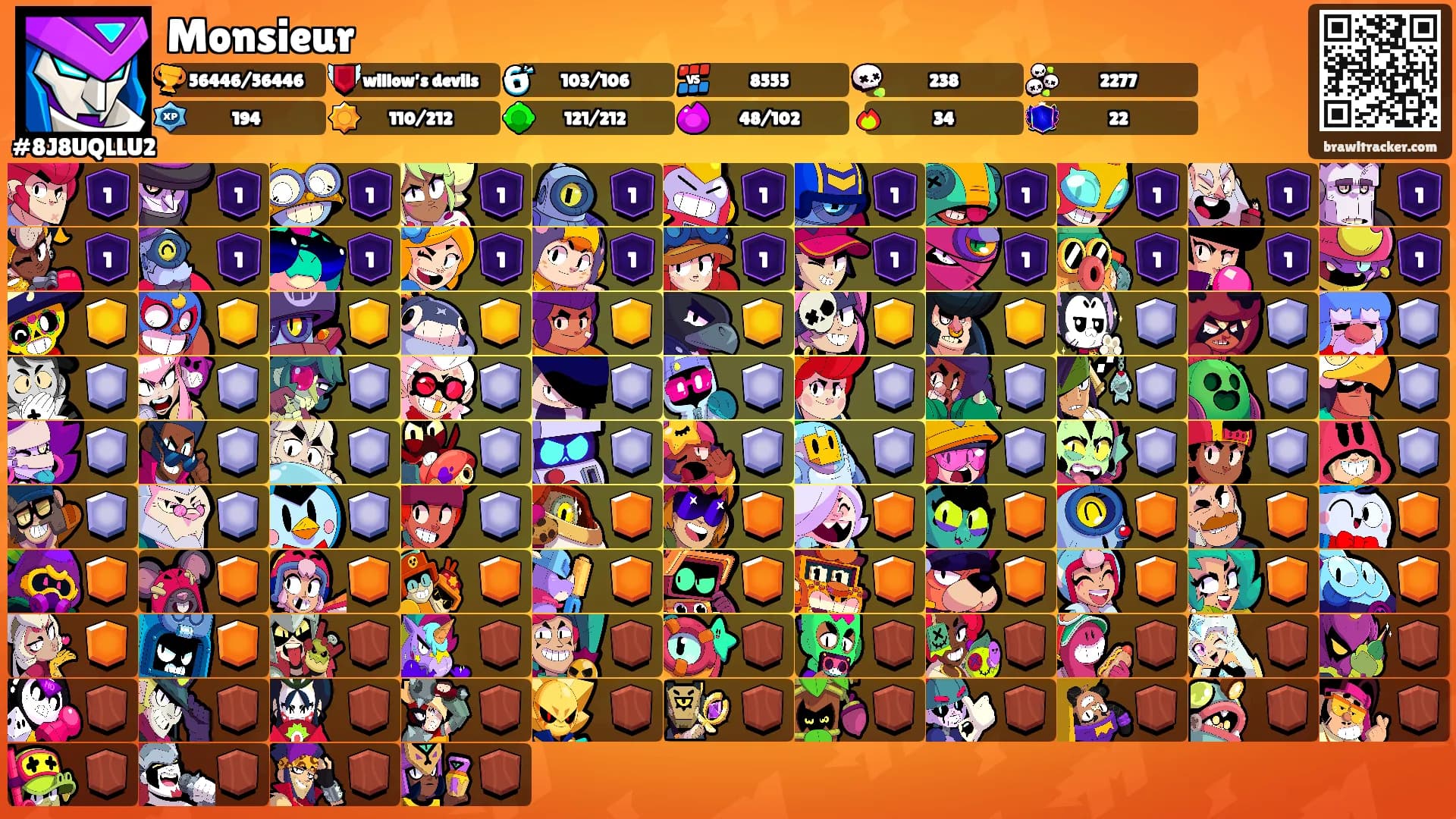 Monsieur's Ranks